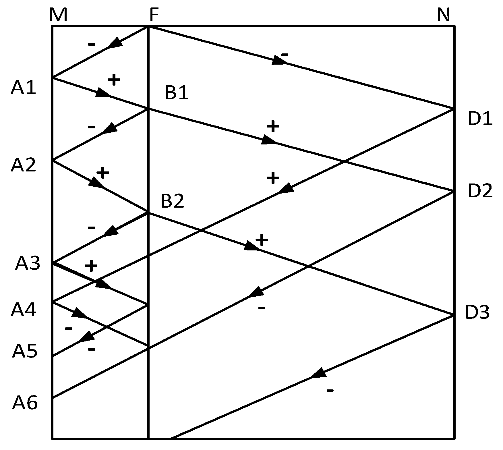 Processes 10 01655 g002