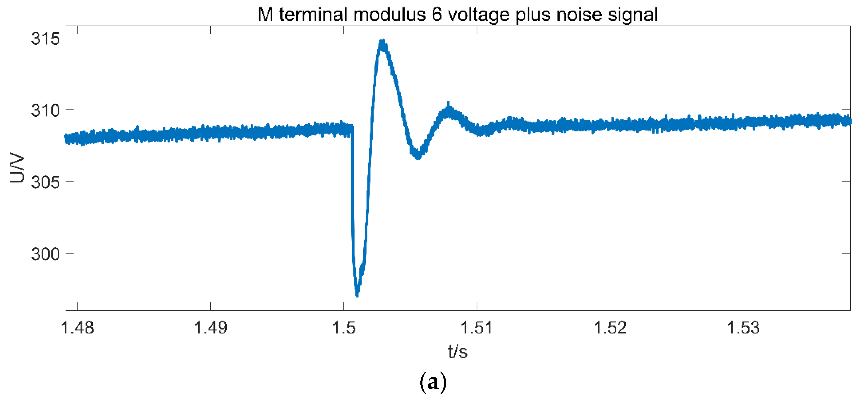 Processes 10 01655 g012a