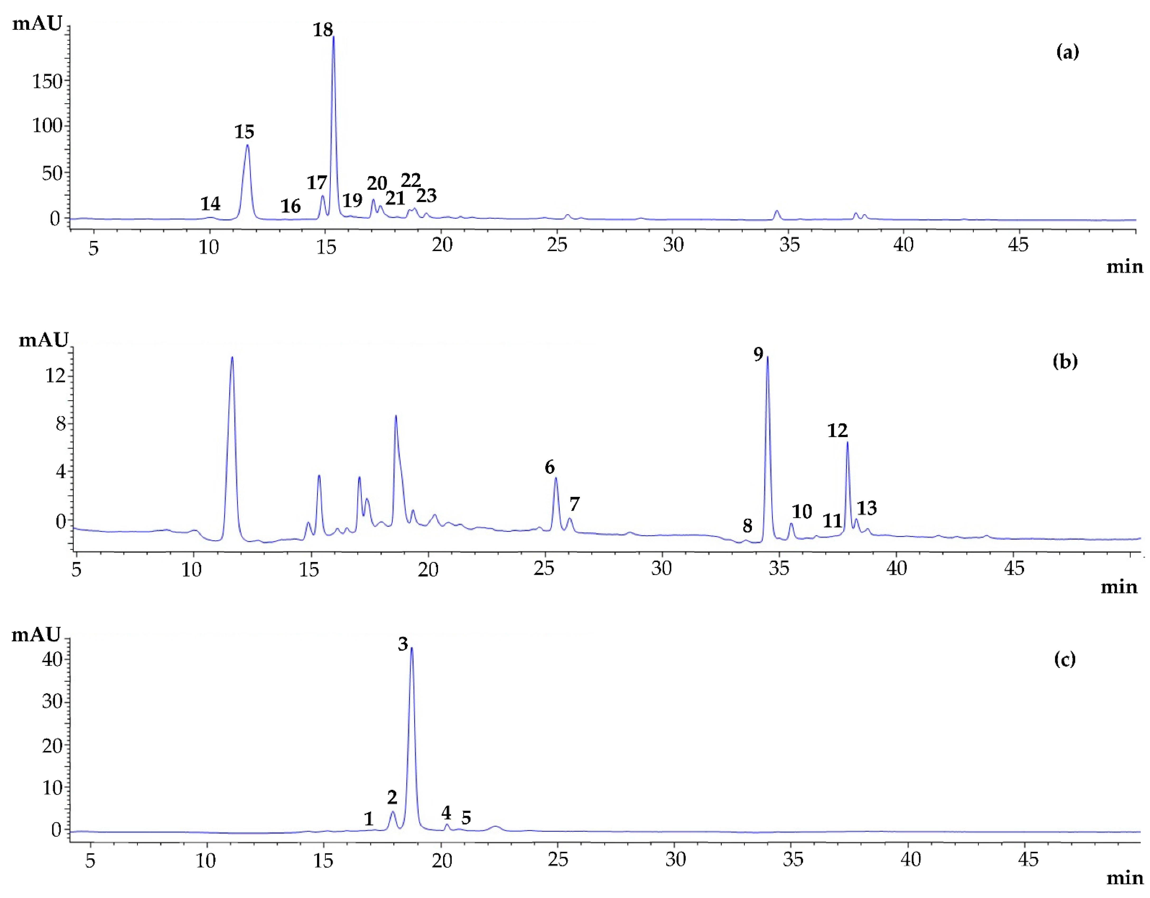 Processes 10 01657 g002
