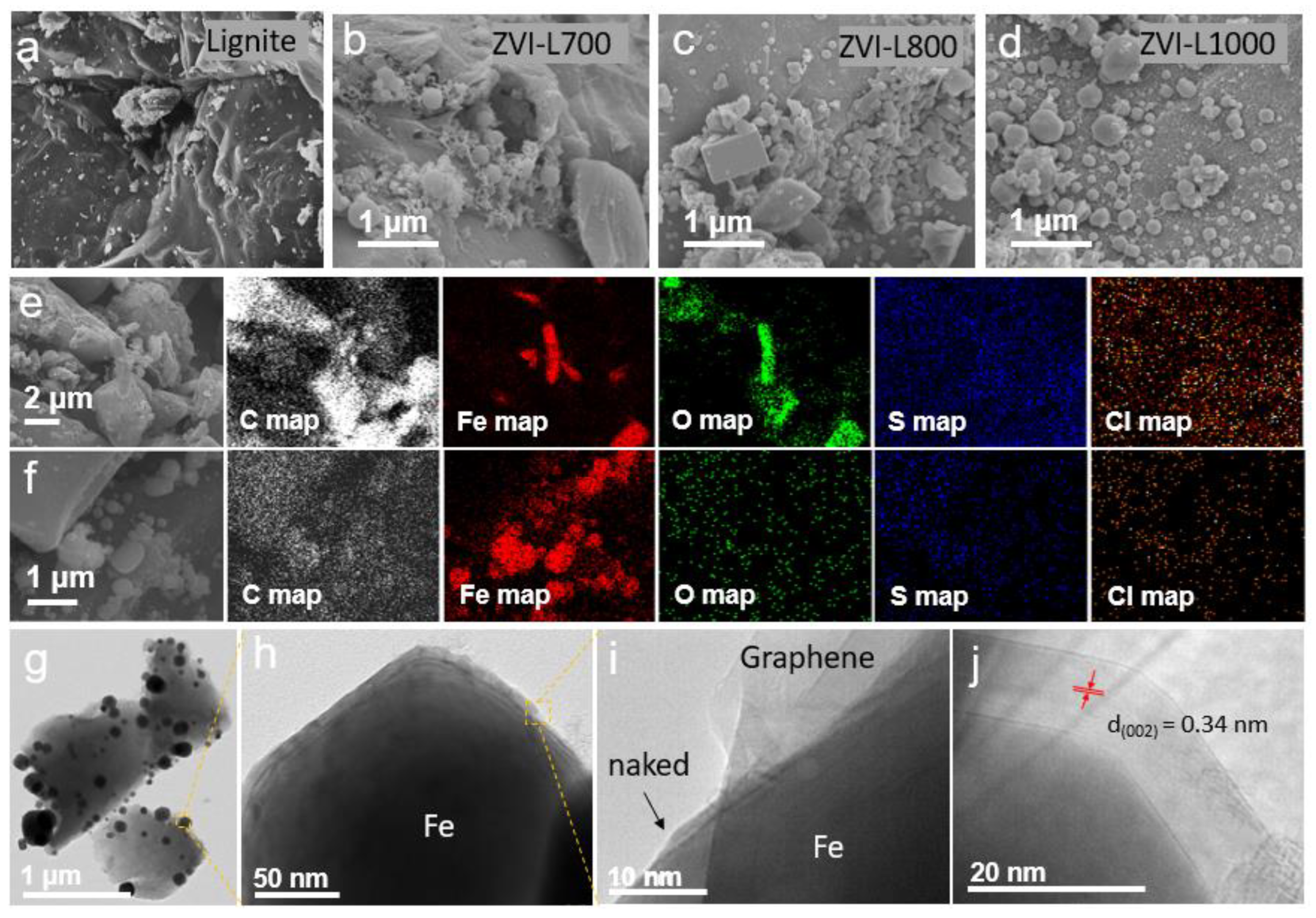Processes 10 01659 g003 Processes 10 01659 g003