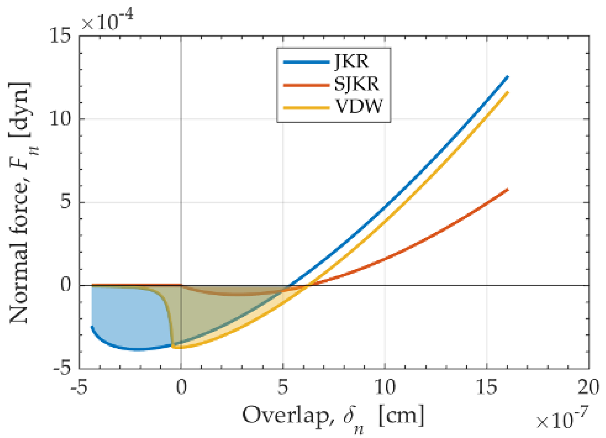 Processes 10 01661 g007