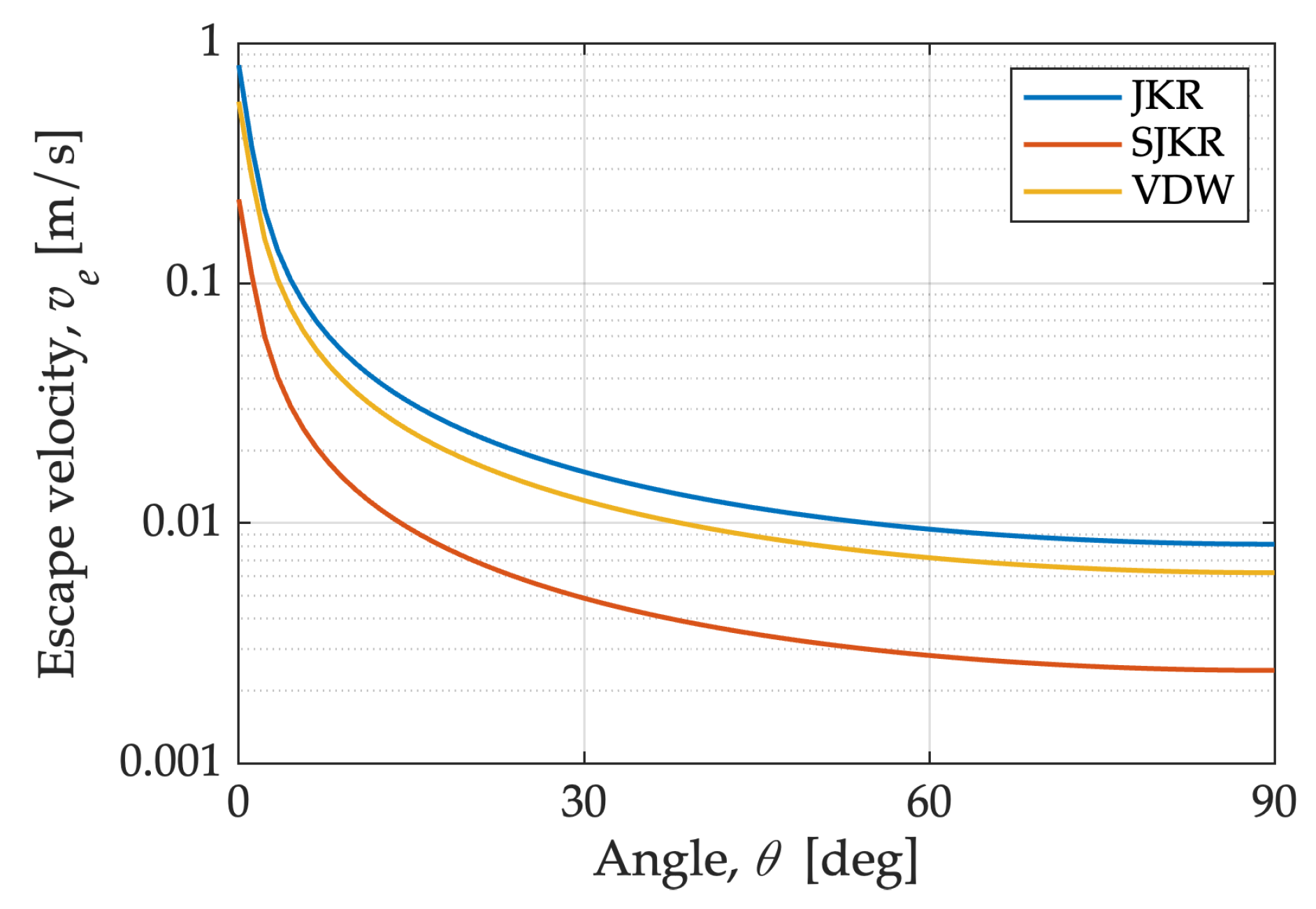 Processes 10 01661 g010