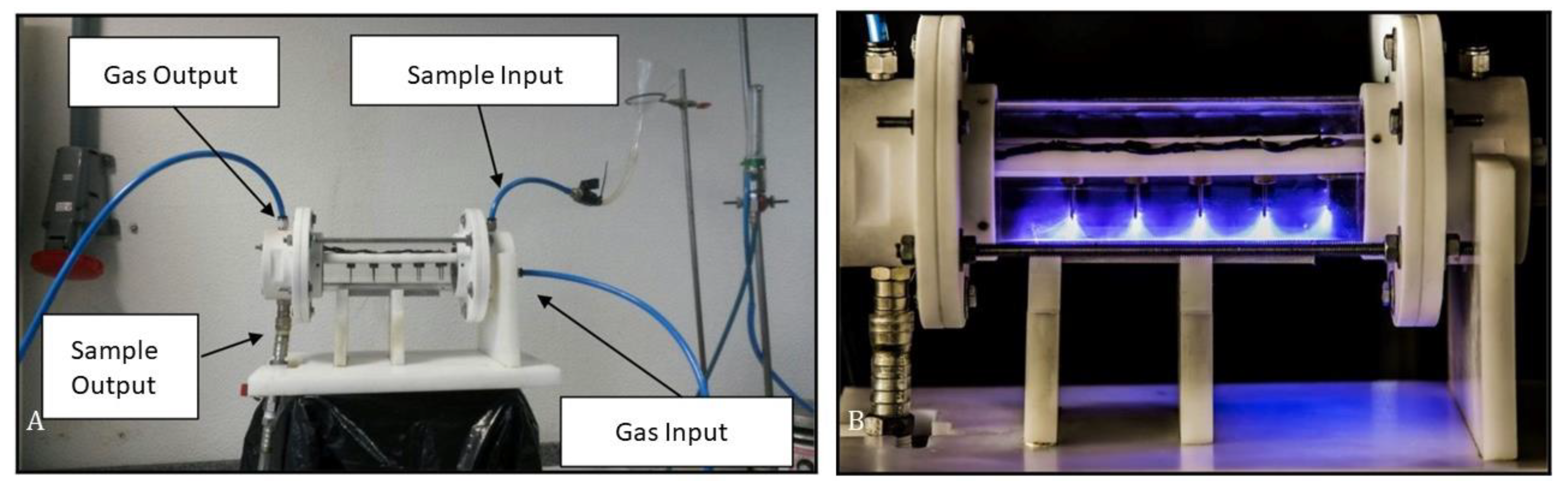 Processes 10 01663 g001