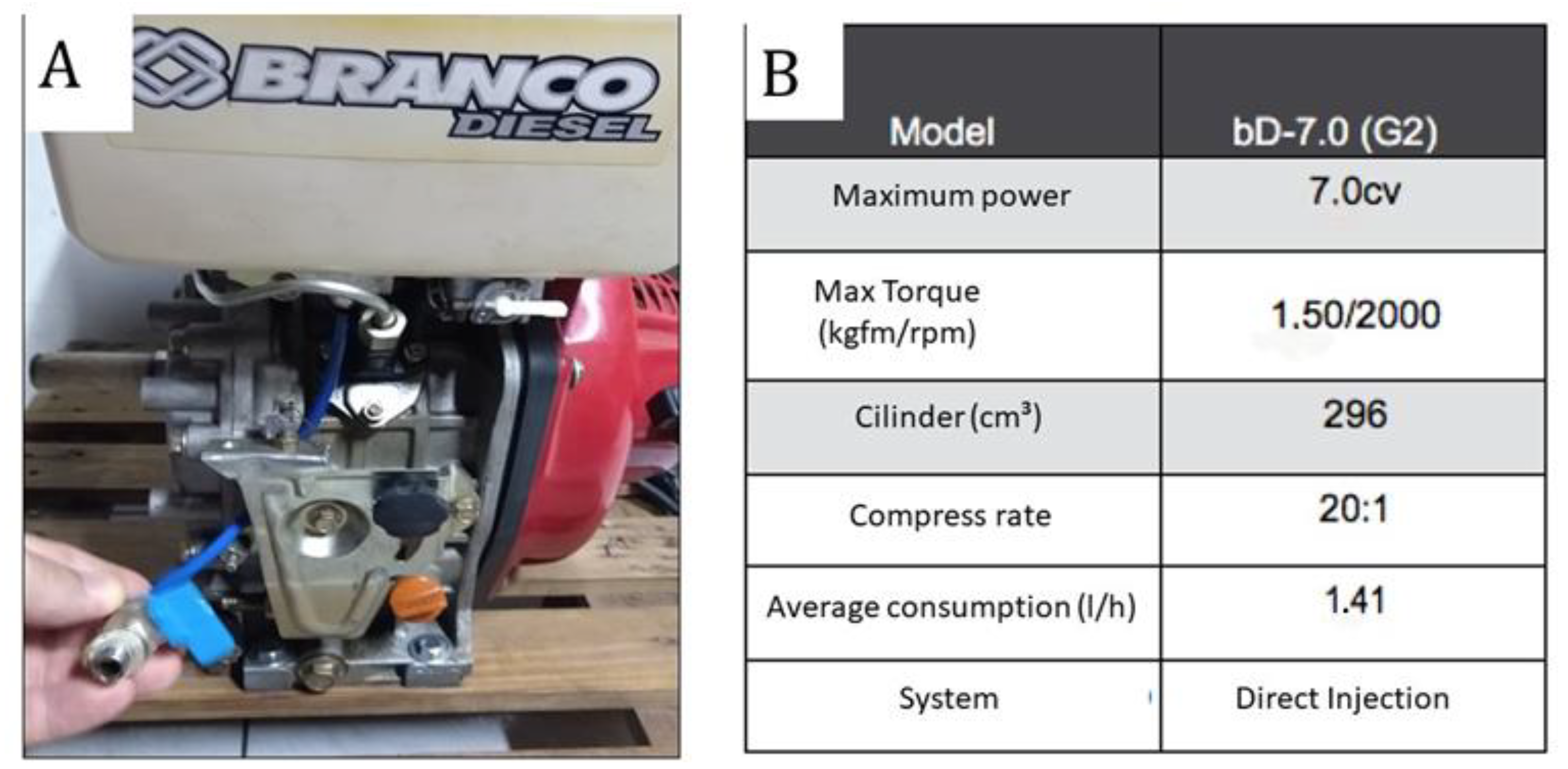 Processes 10 01663 g003