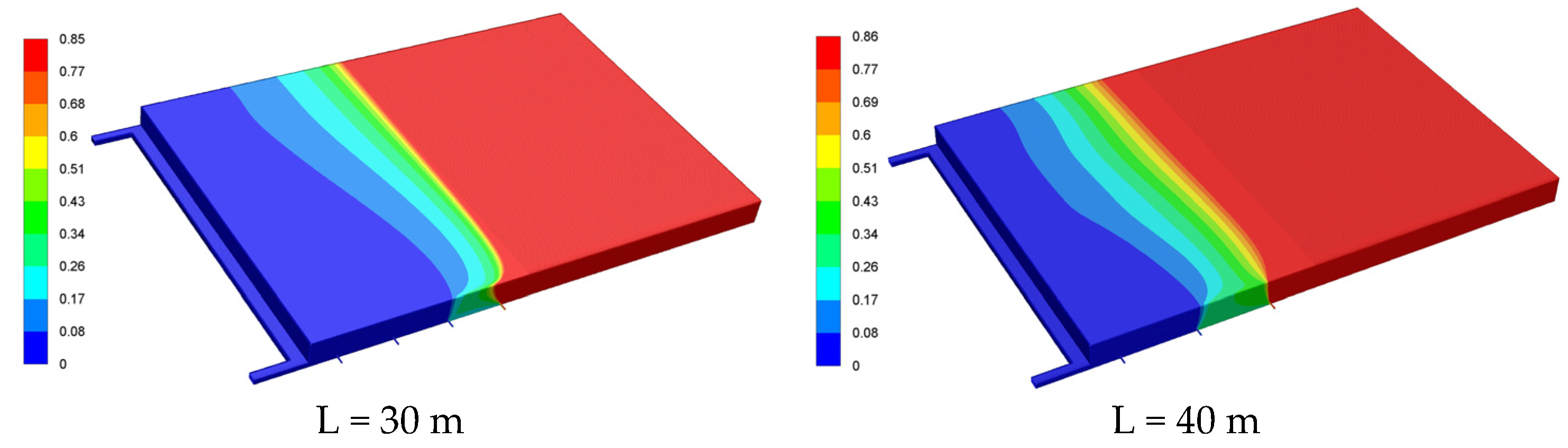 Processes 10 01669 g004b
