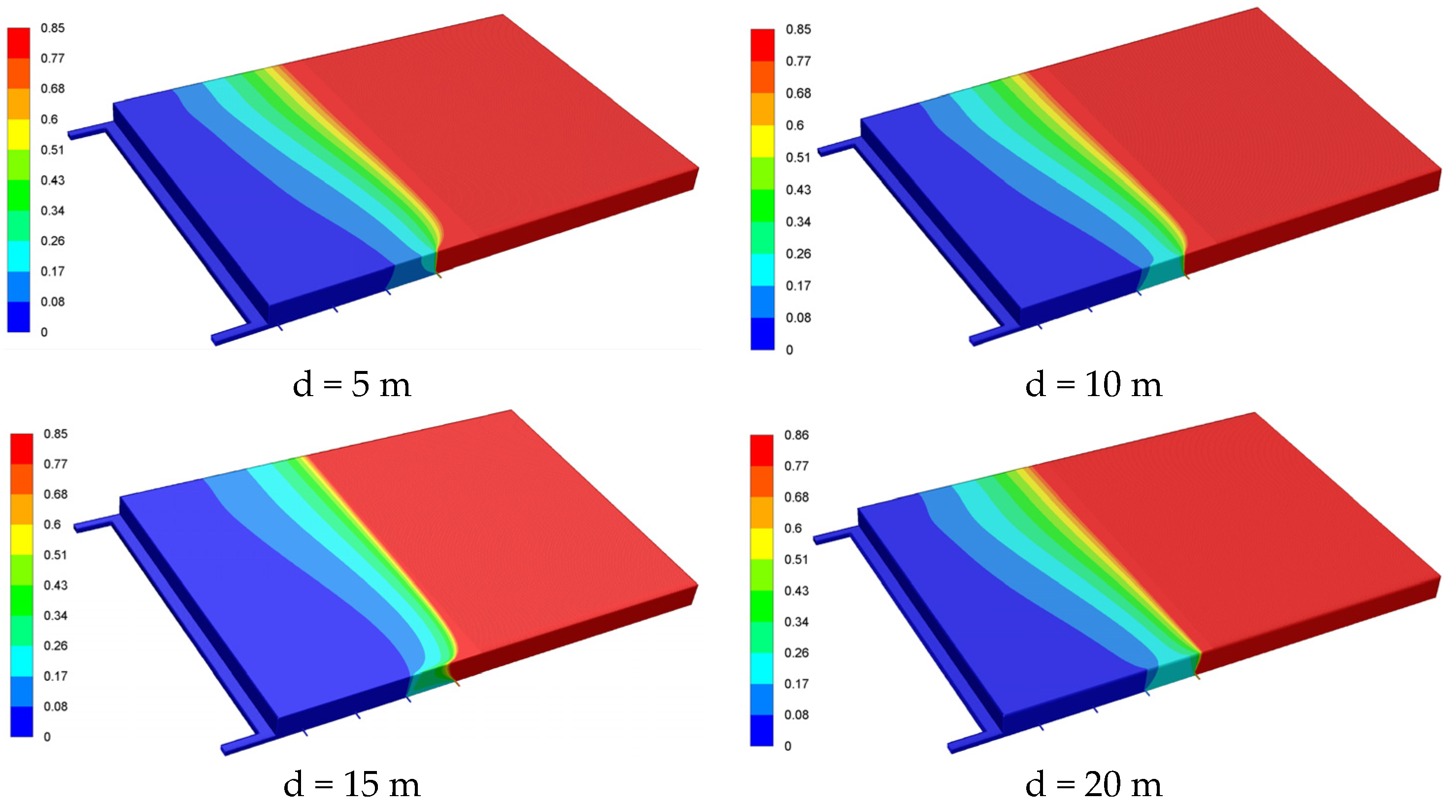 Processes 10 01669 g006