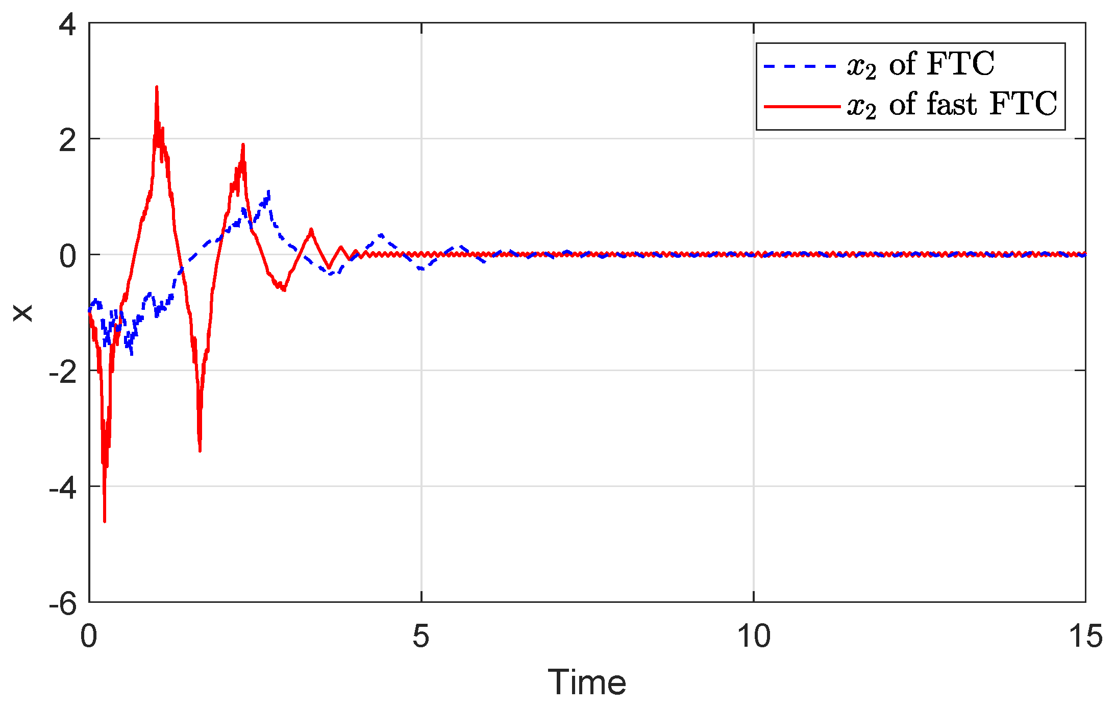 Processes 10 01676 g002