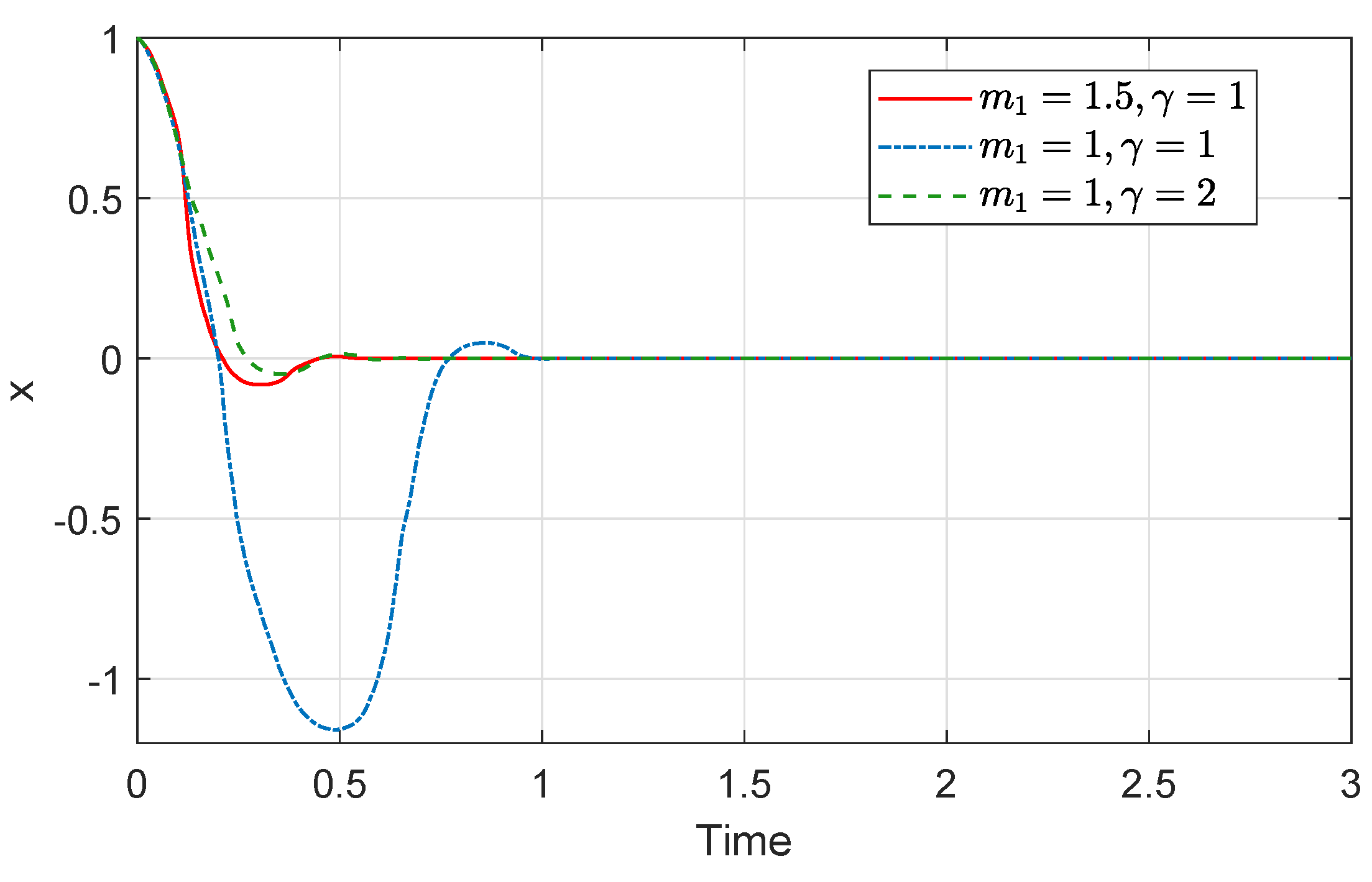 Processes 10 01676 g004