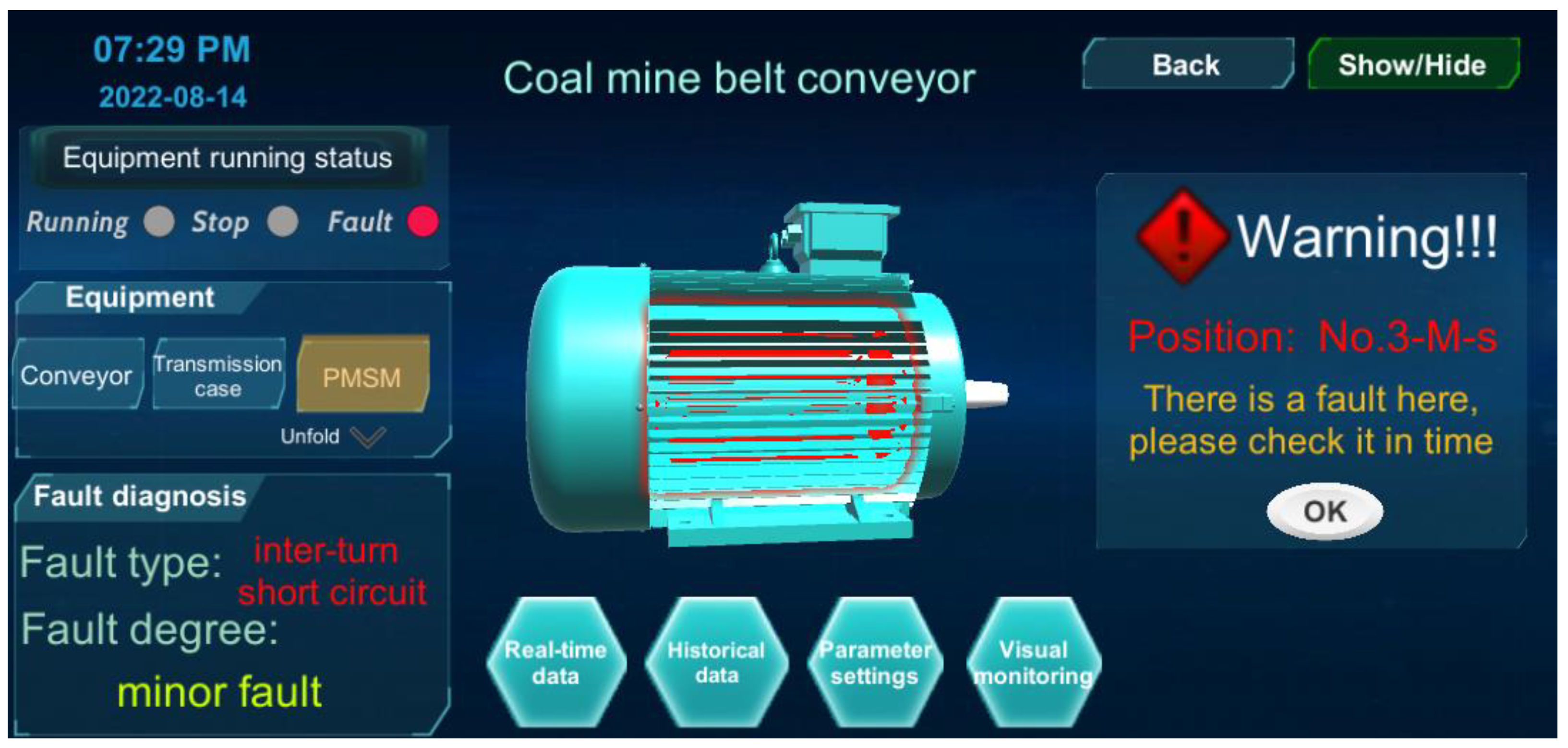 Processes | Free Full-Text | Fault Diagnosis of Permanent Magnet