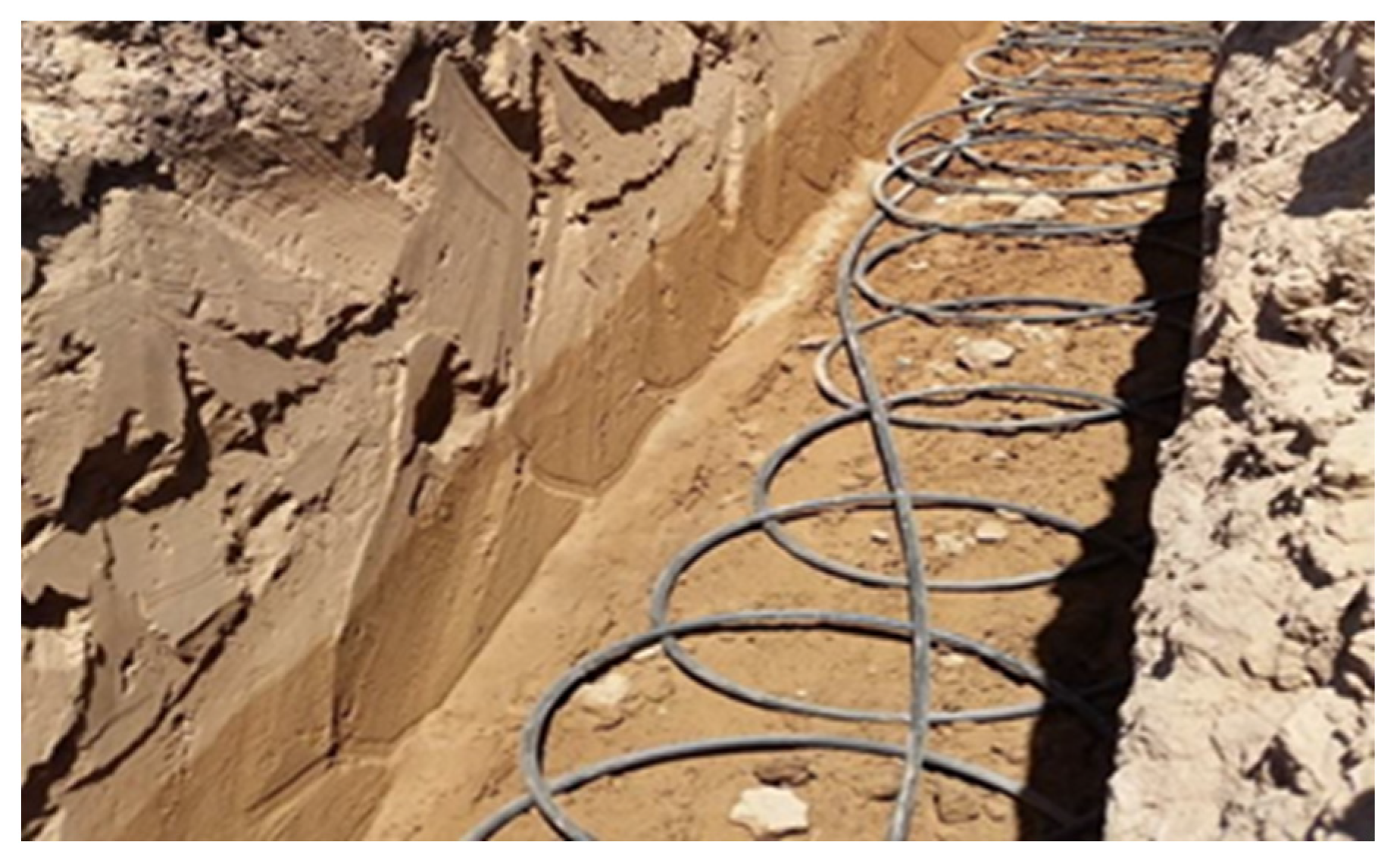 Processes 10 01682 g003