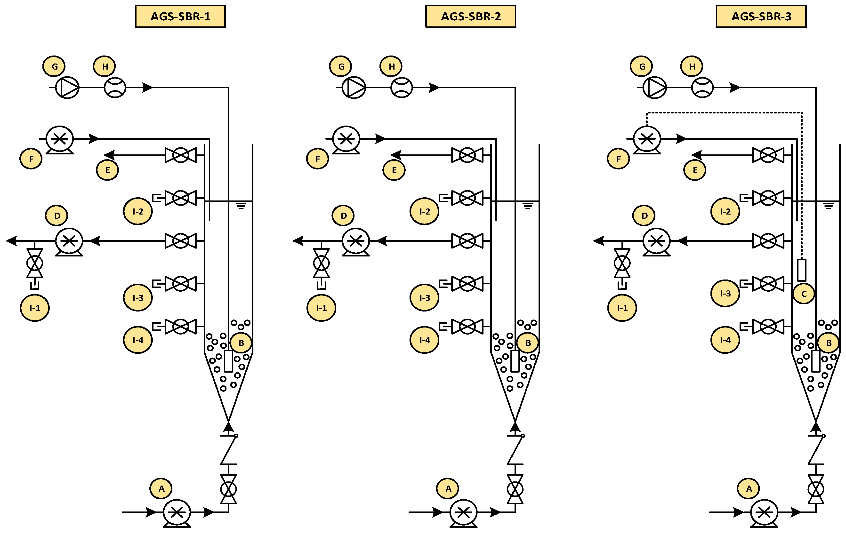Processes 10 01687 g001