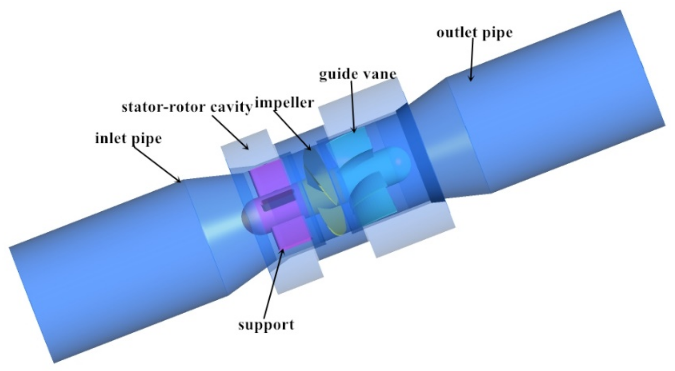 Processes 10 01688 g001