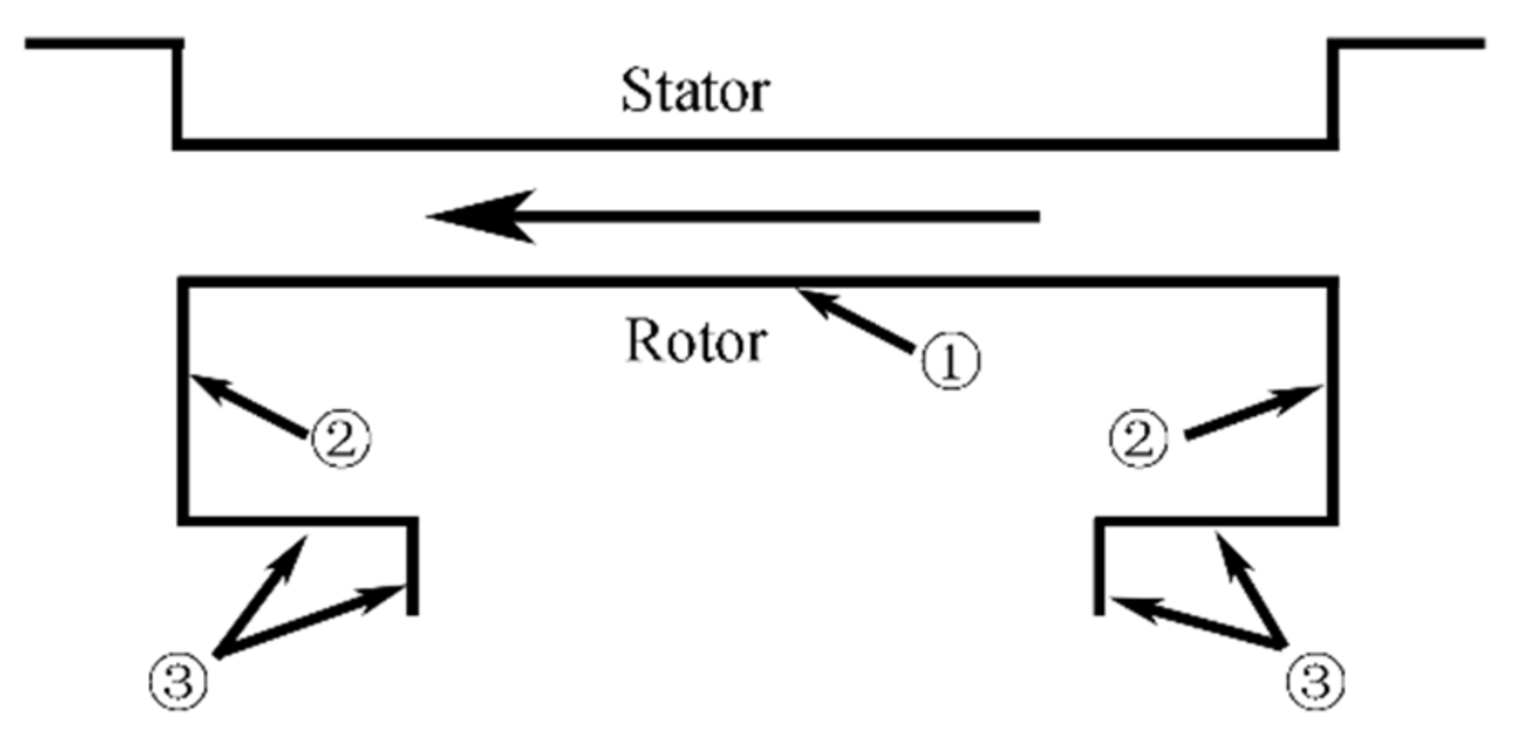 Processes 10 01688 g010