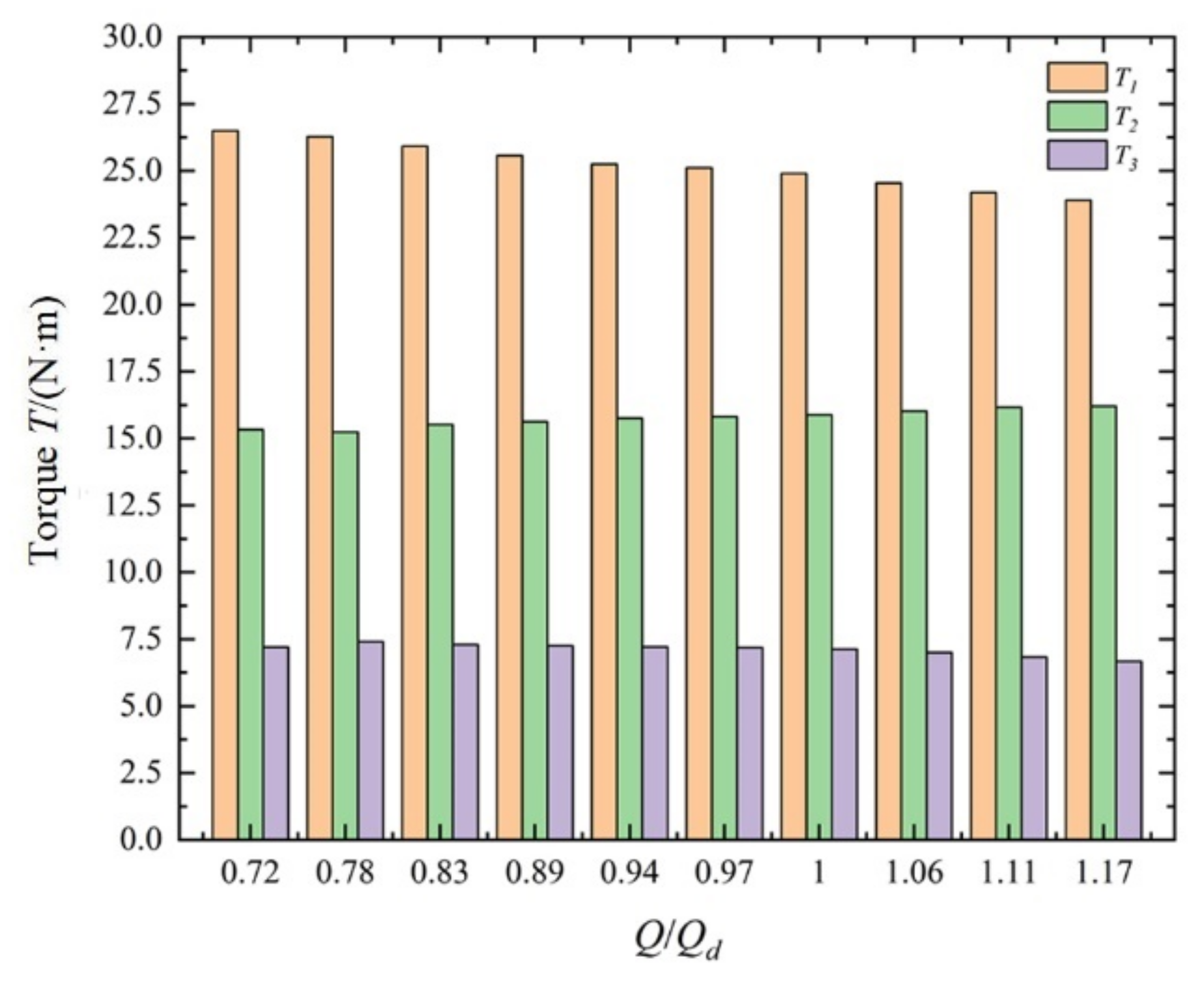 Processes 10 01688 g011