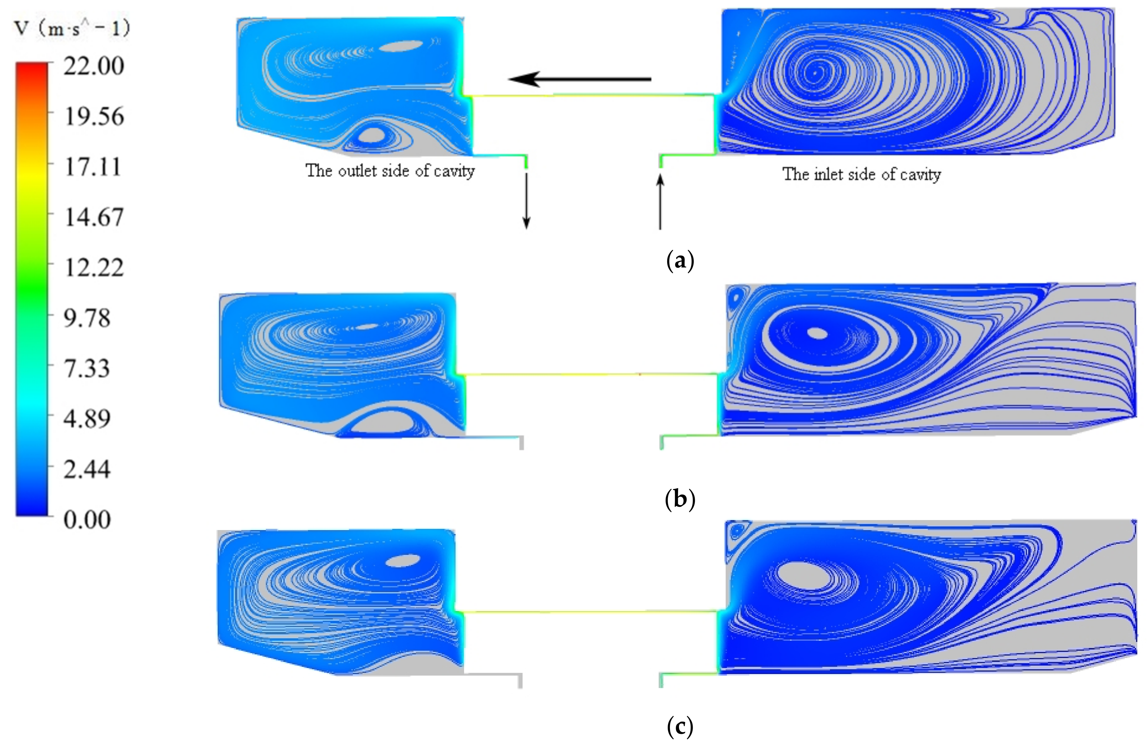 Processes 10 01688 g014