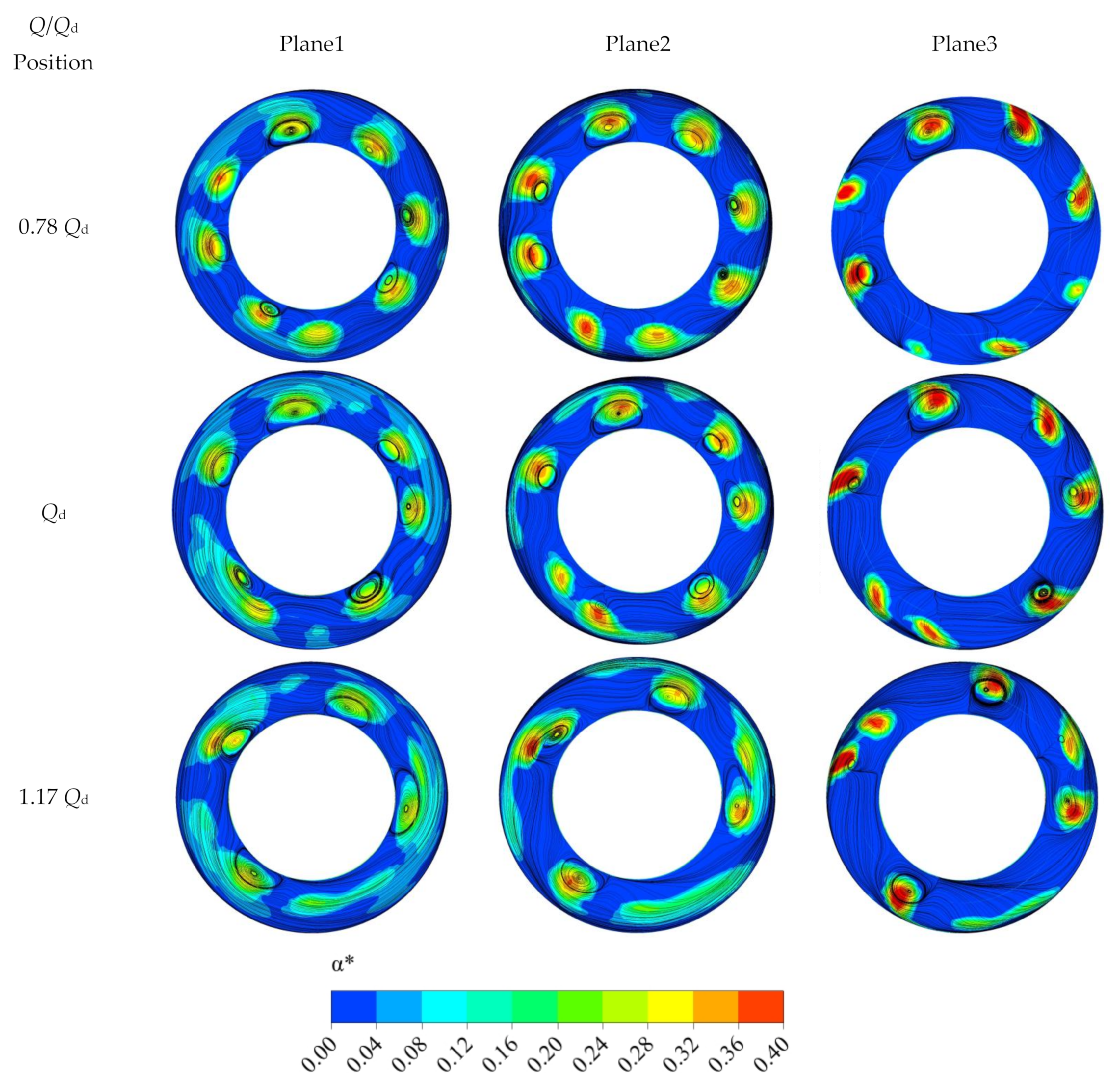 Processes 10 01688 g016
