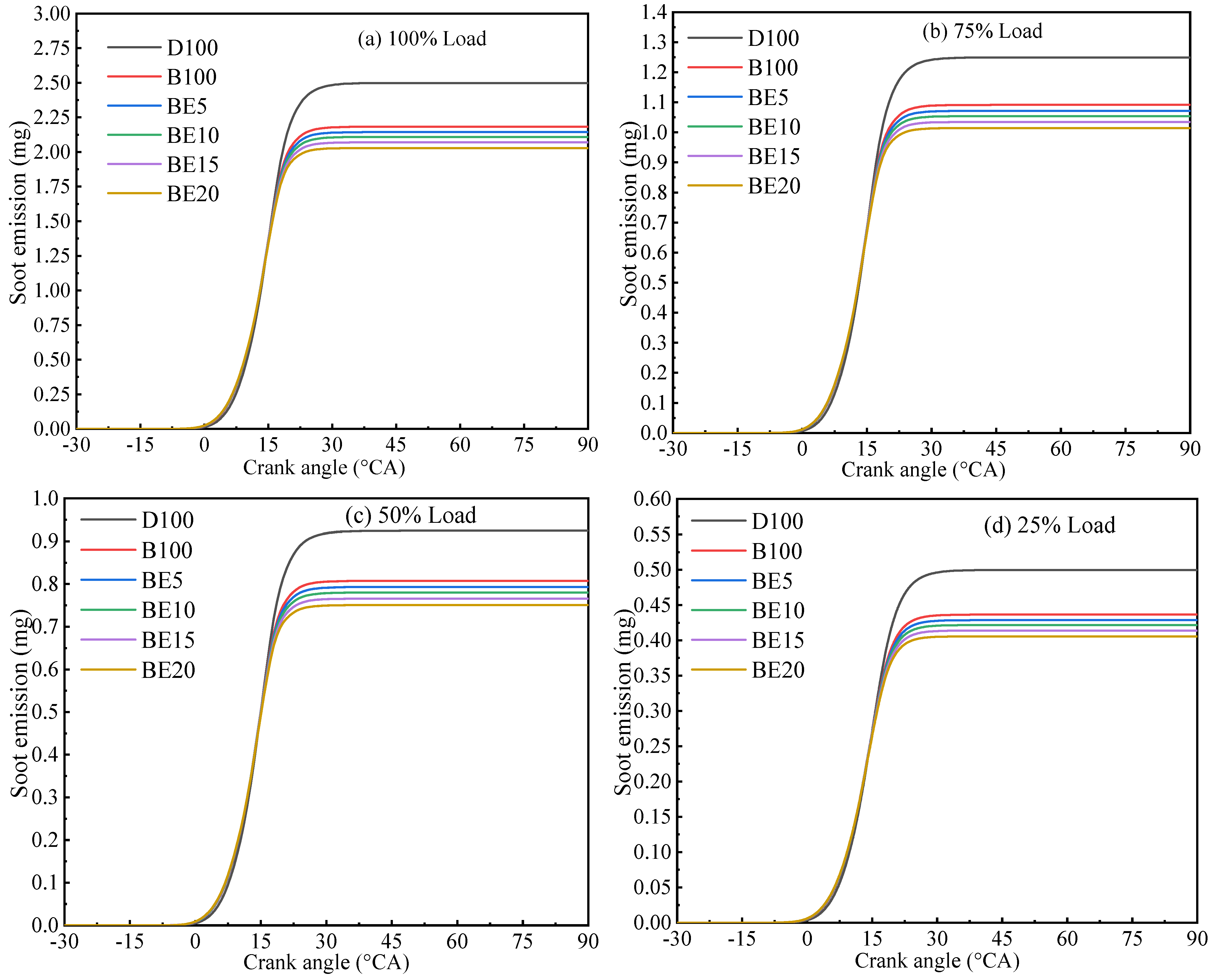 Processes 10 01689 g016