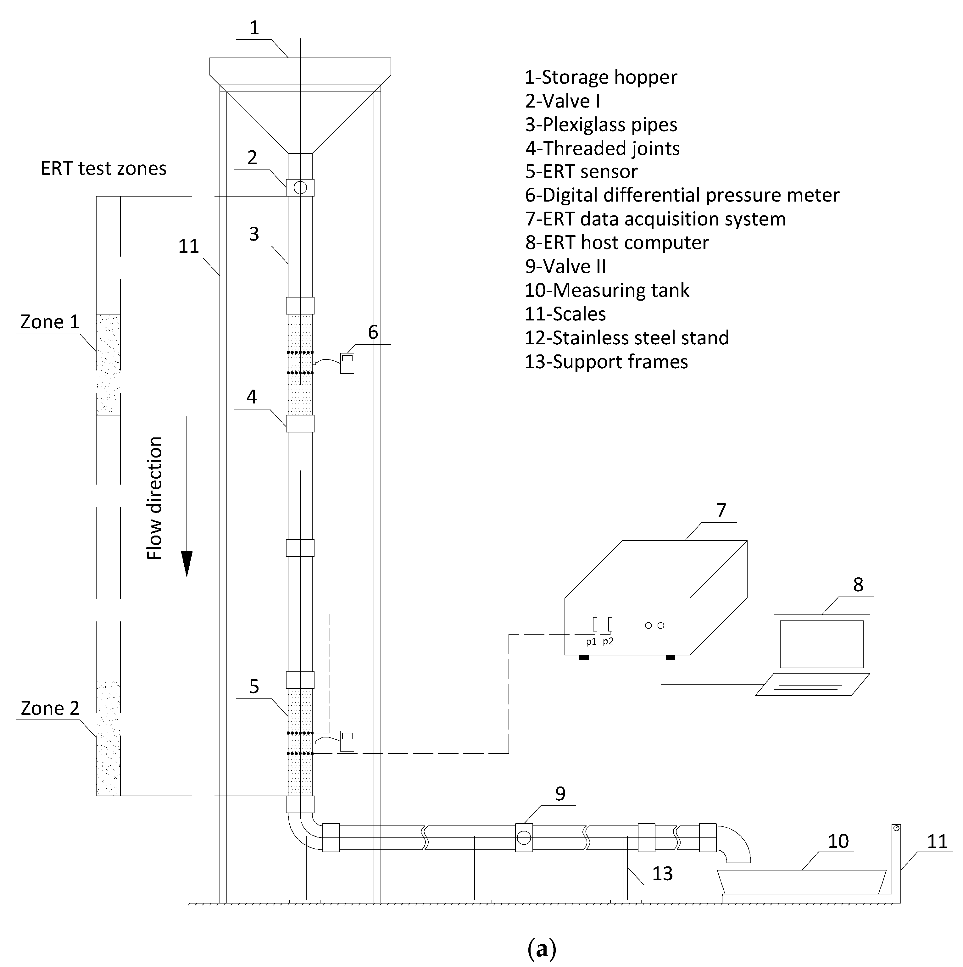 Processes 10 01696 g004a