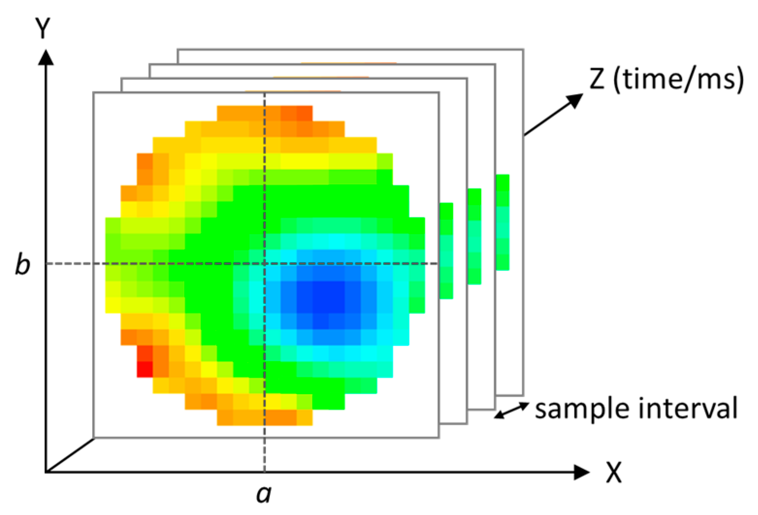 Processes 10 01696 g007