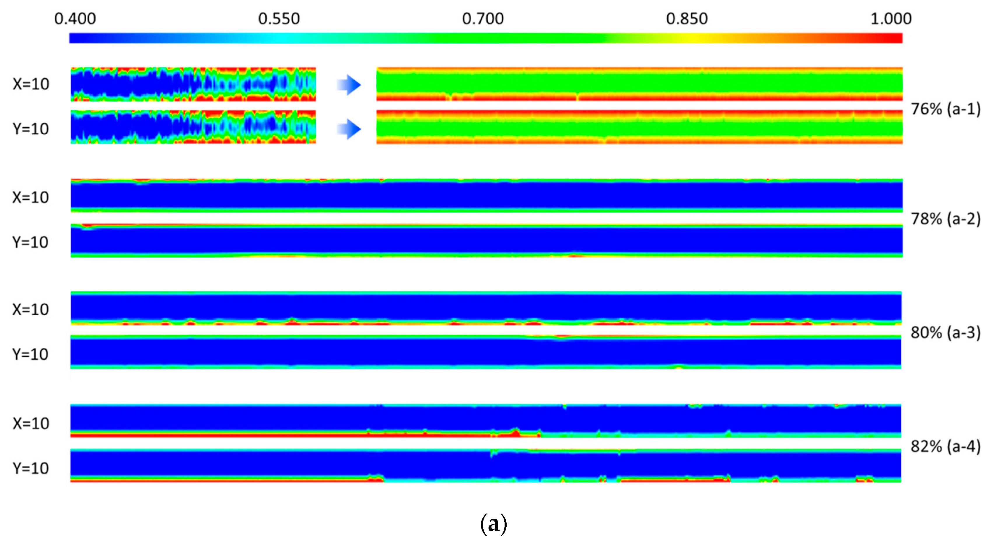 Processes 10 01696 g008a