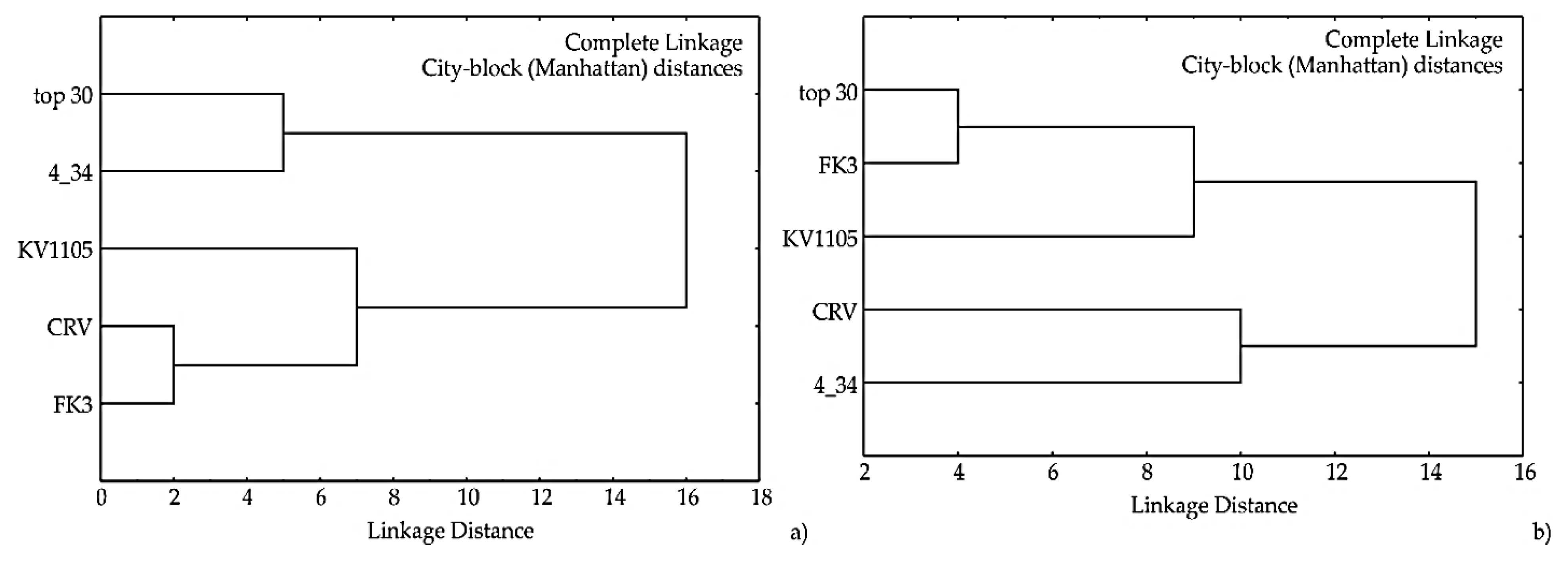 Processes 10 01699 g003