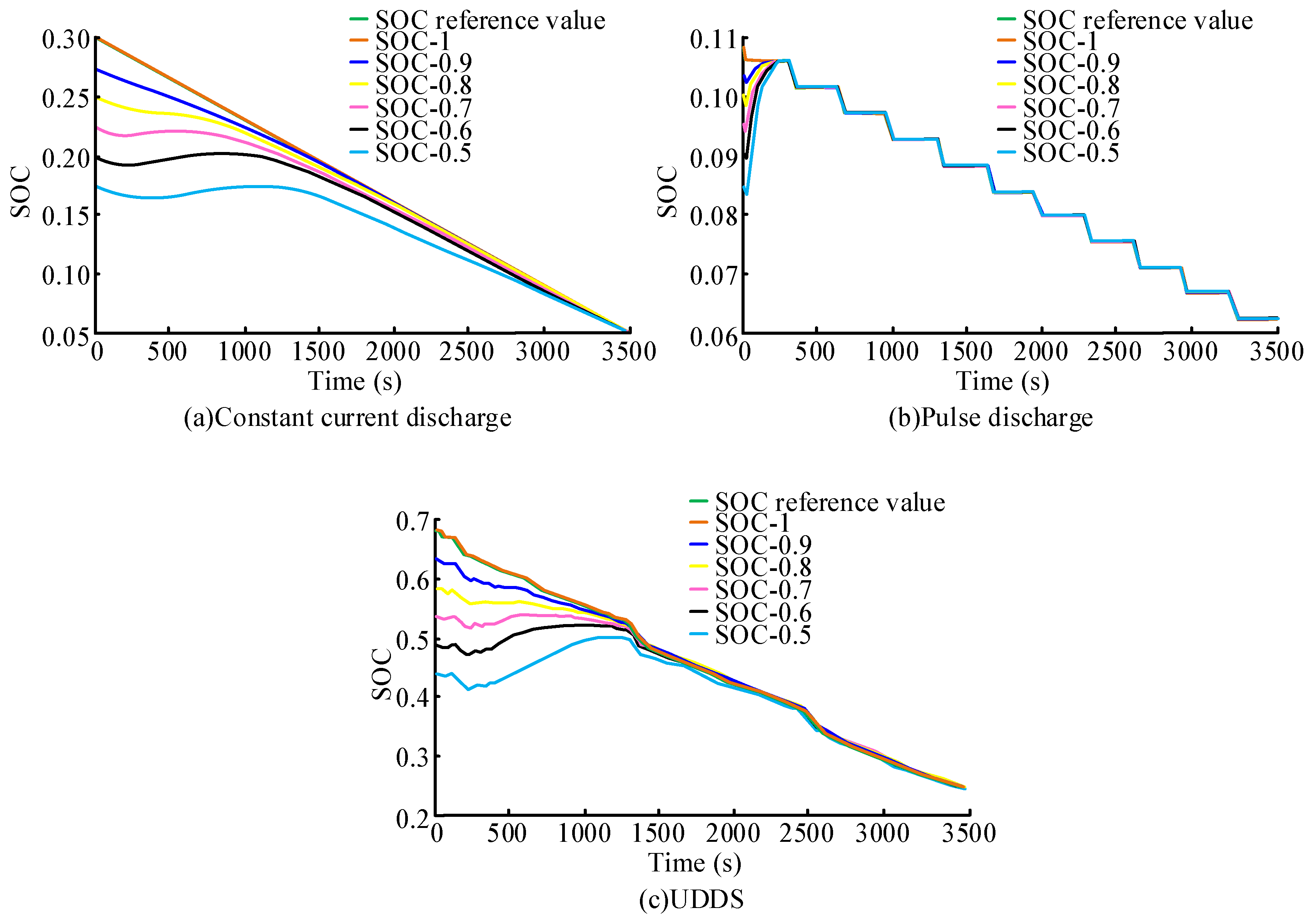 Processes 10 01721 g009