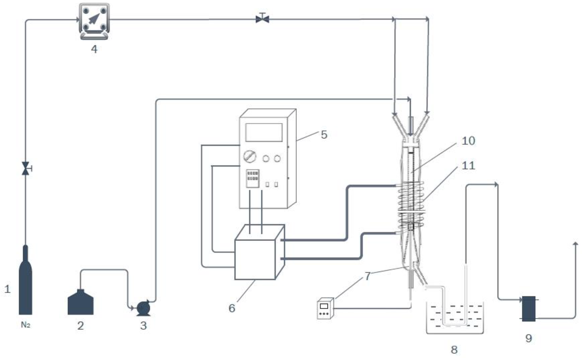 Processes 10 01732 g001