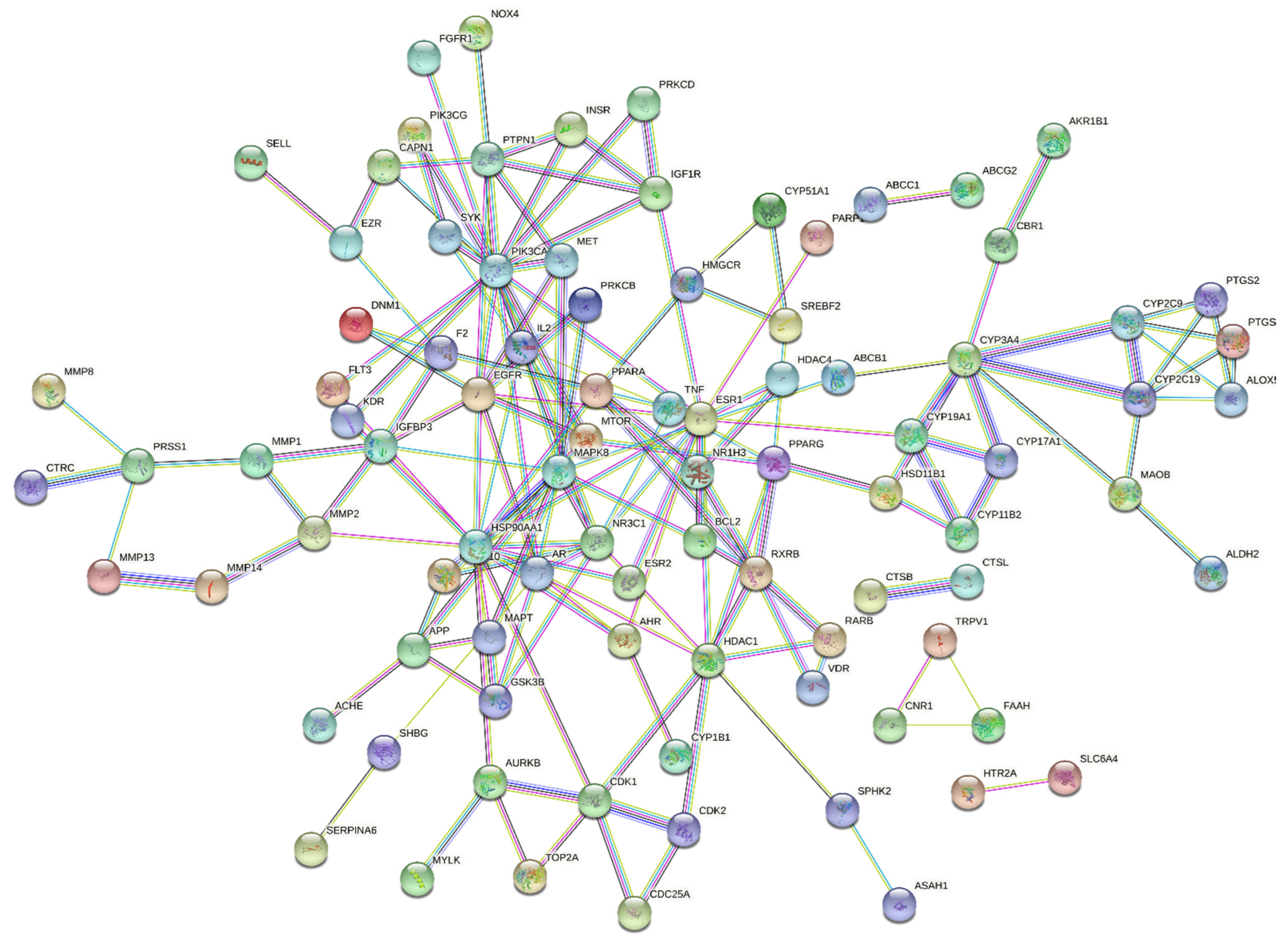 Processes 10 01735 g003
