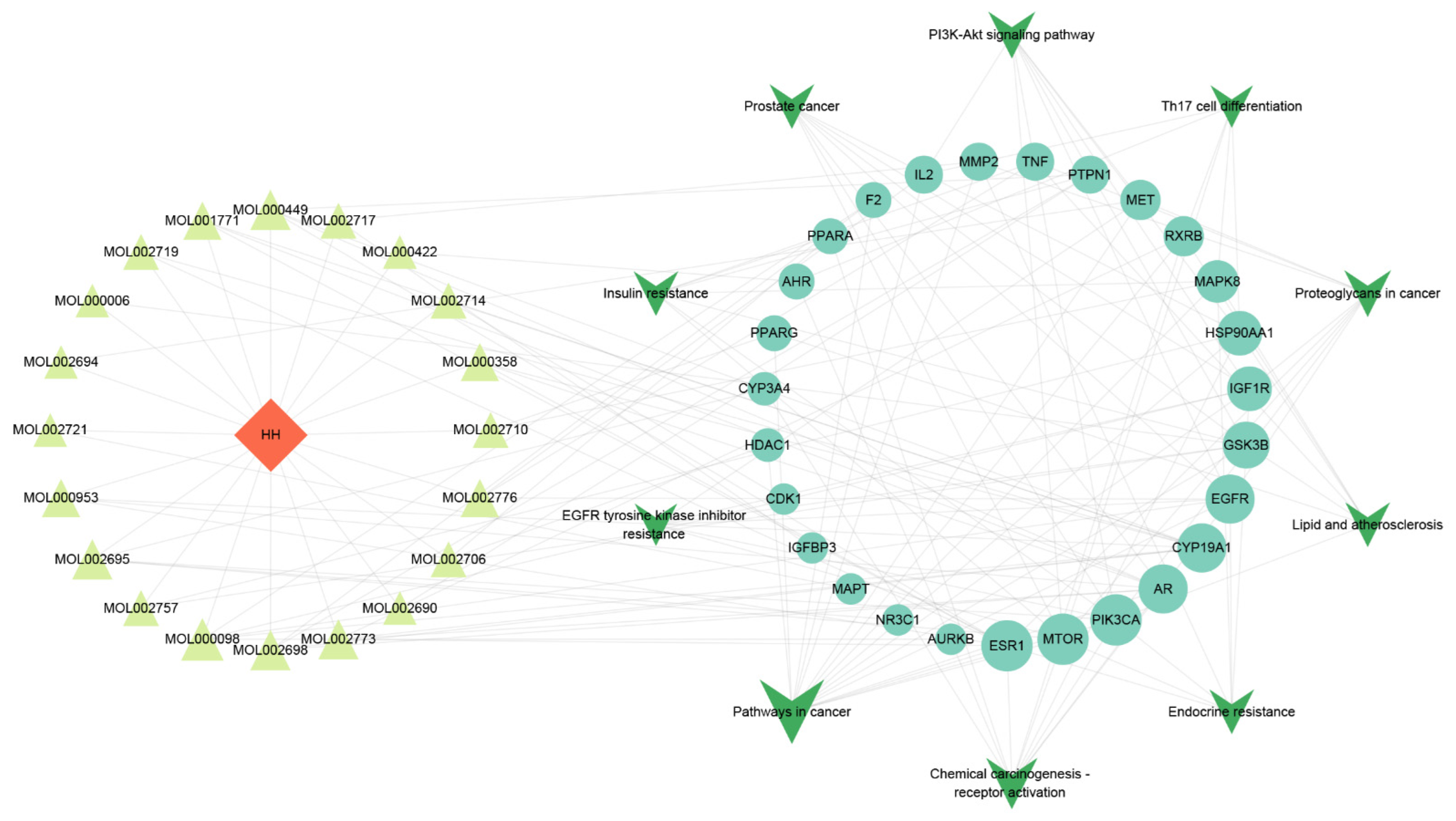 Processes 10 01735 g008