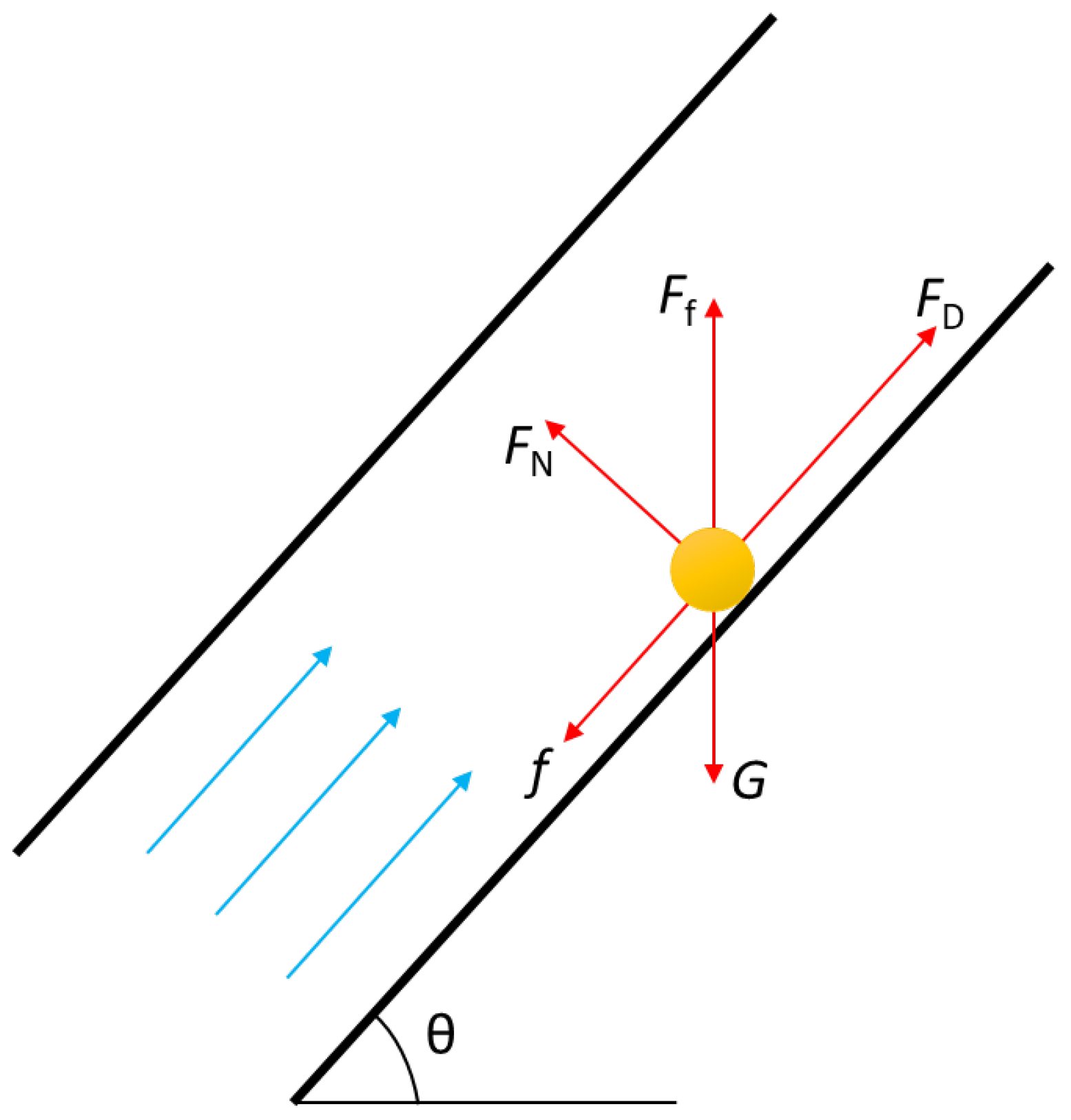 Processes 10 01743 g001