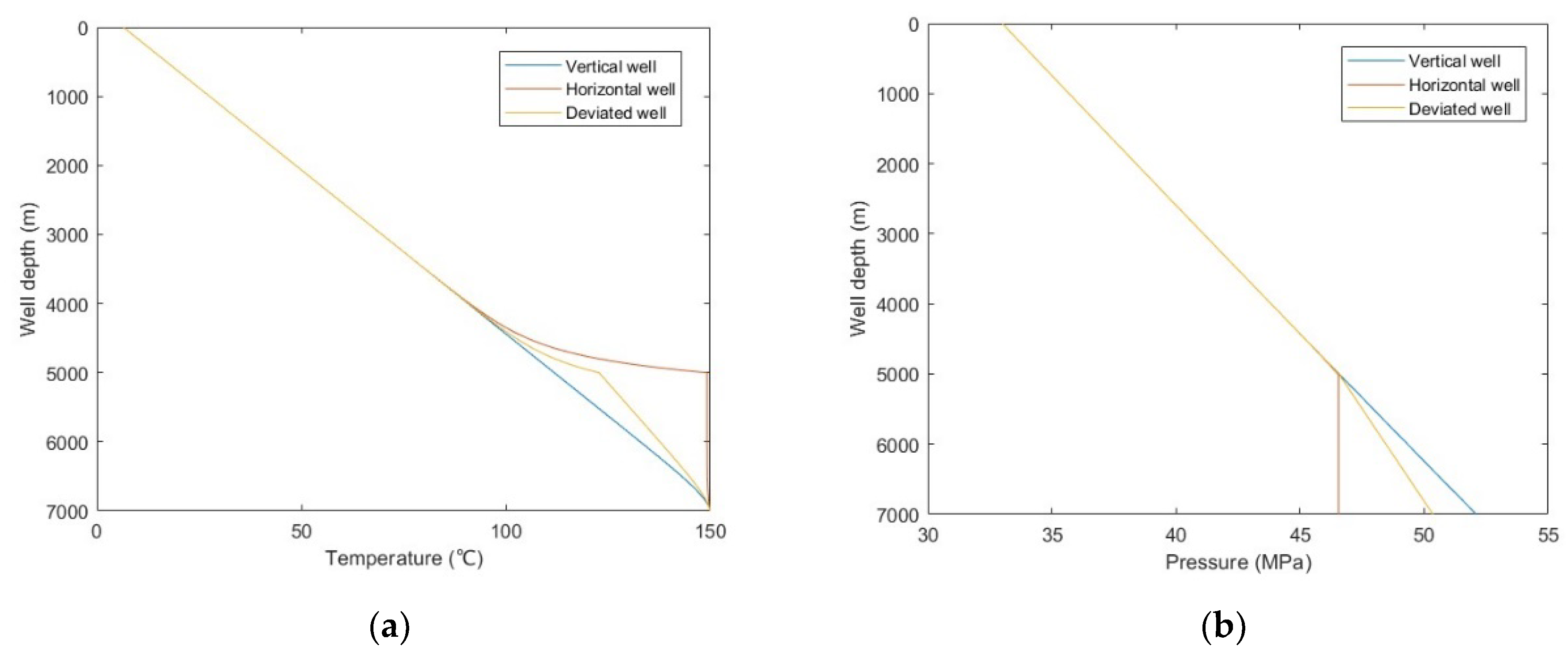 Processes 10 01743 g013a