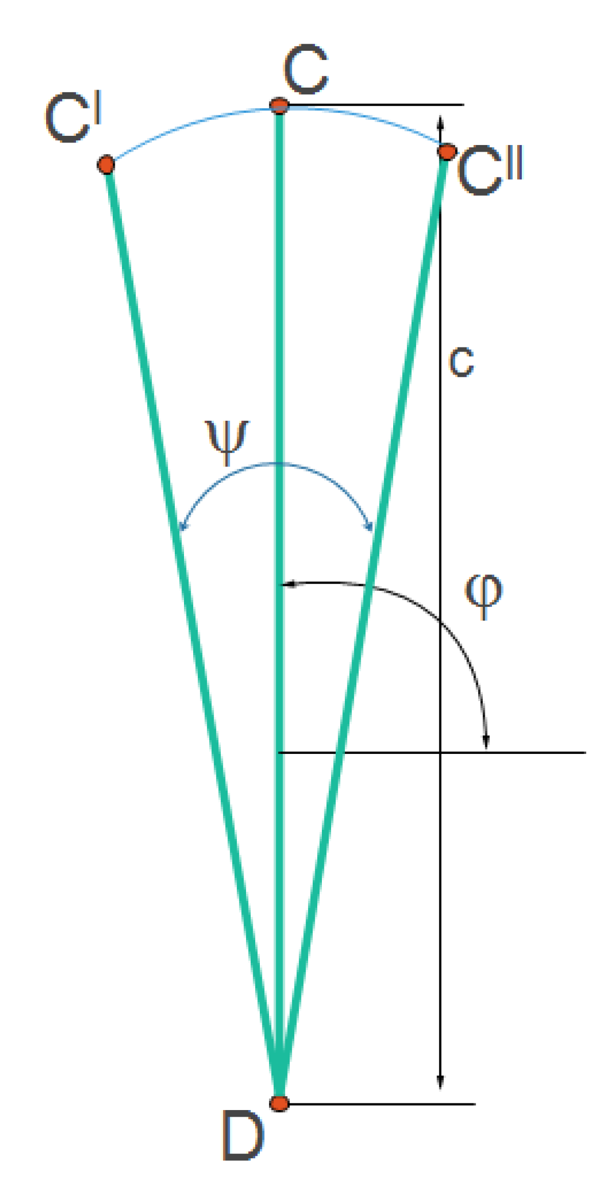 Processes 10 01760 g005