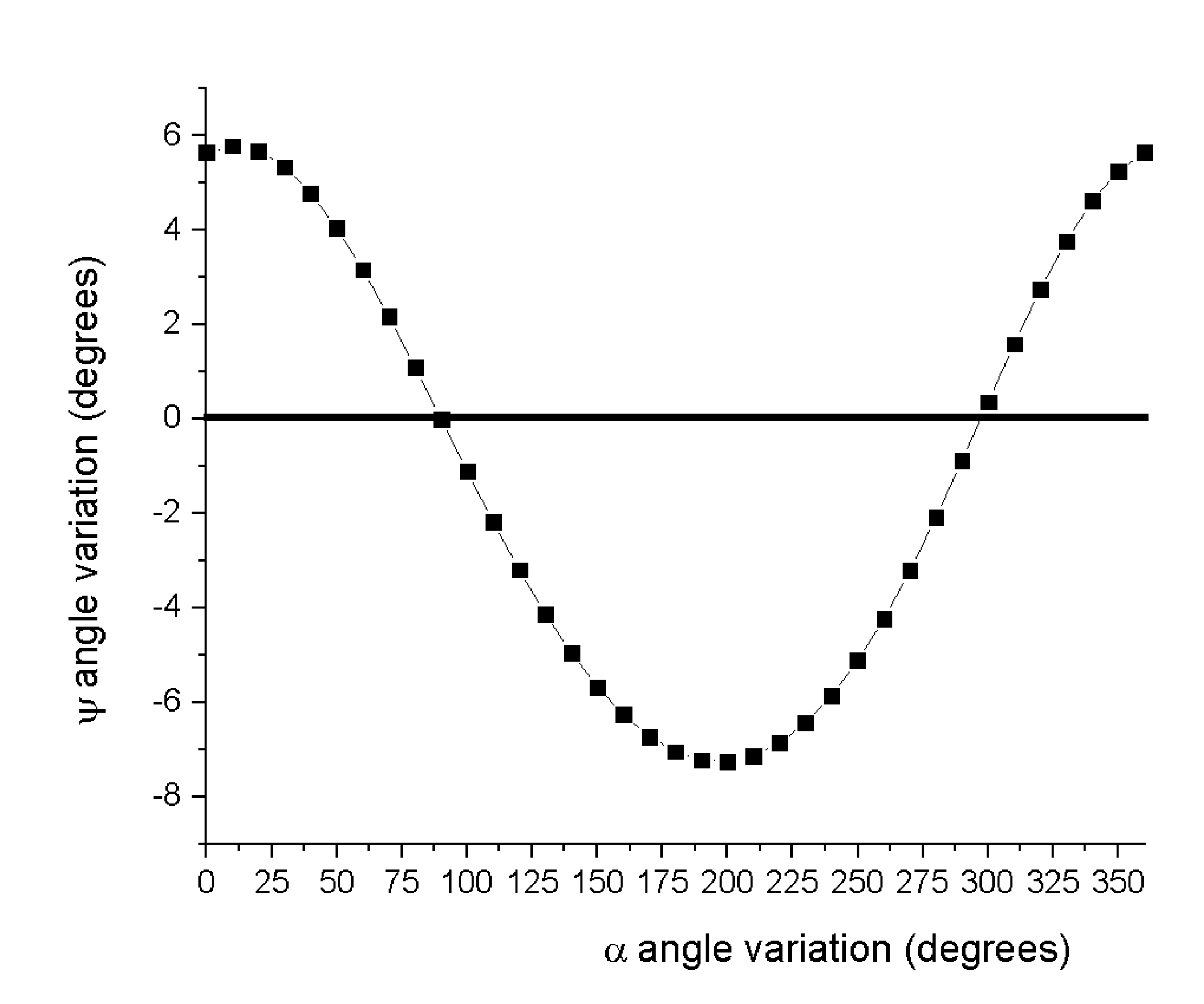 Processes 10 01760 g008