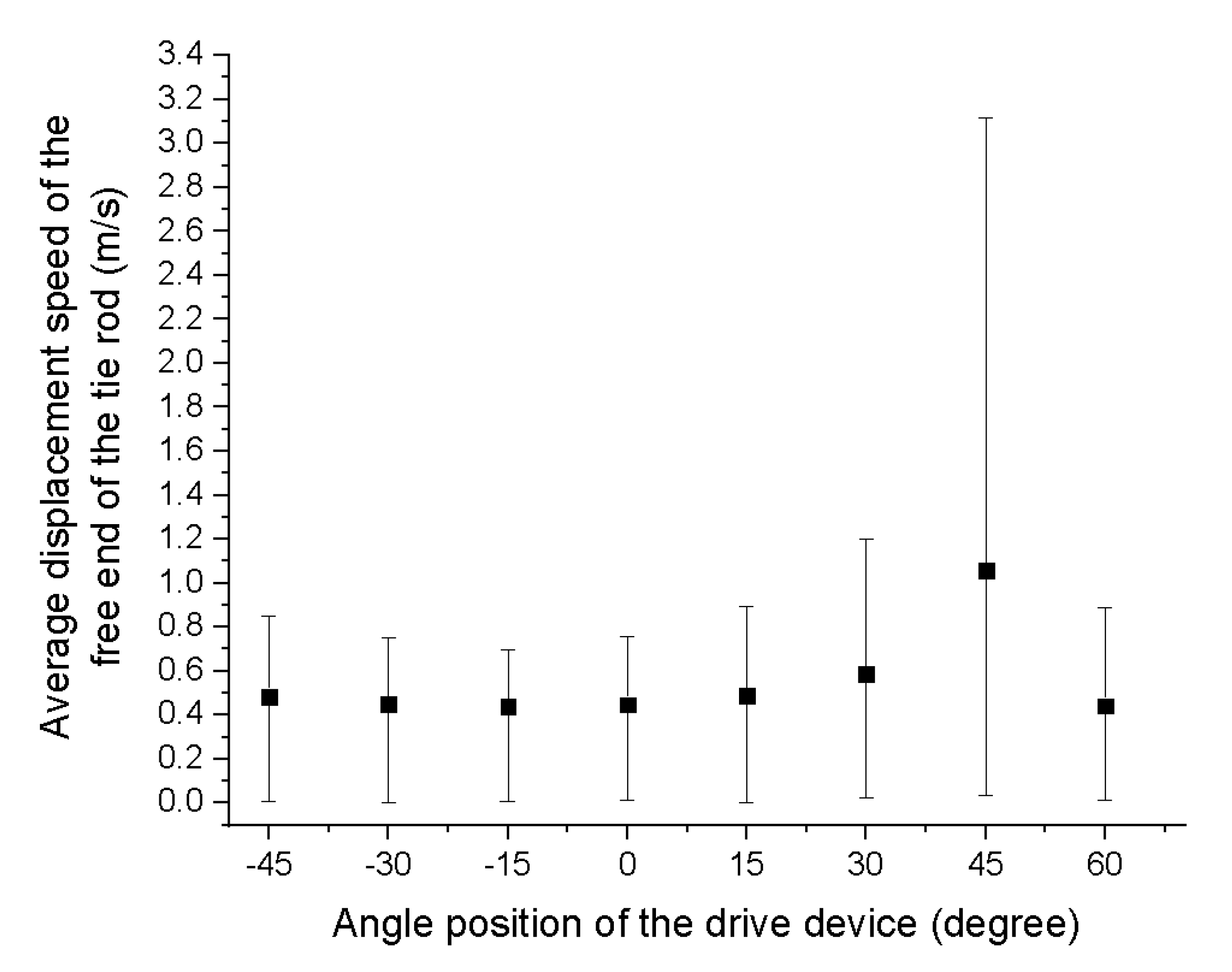 Processes 10 01760 g011