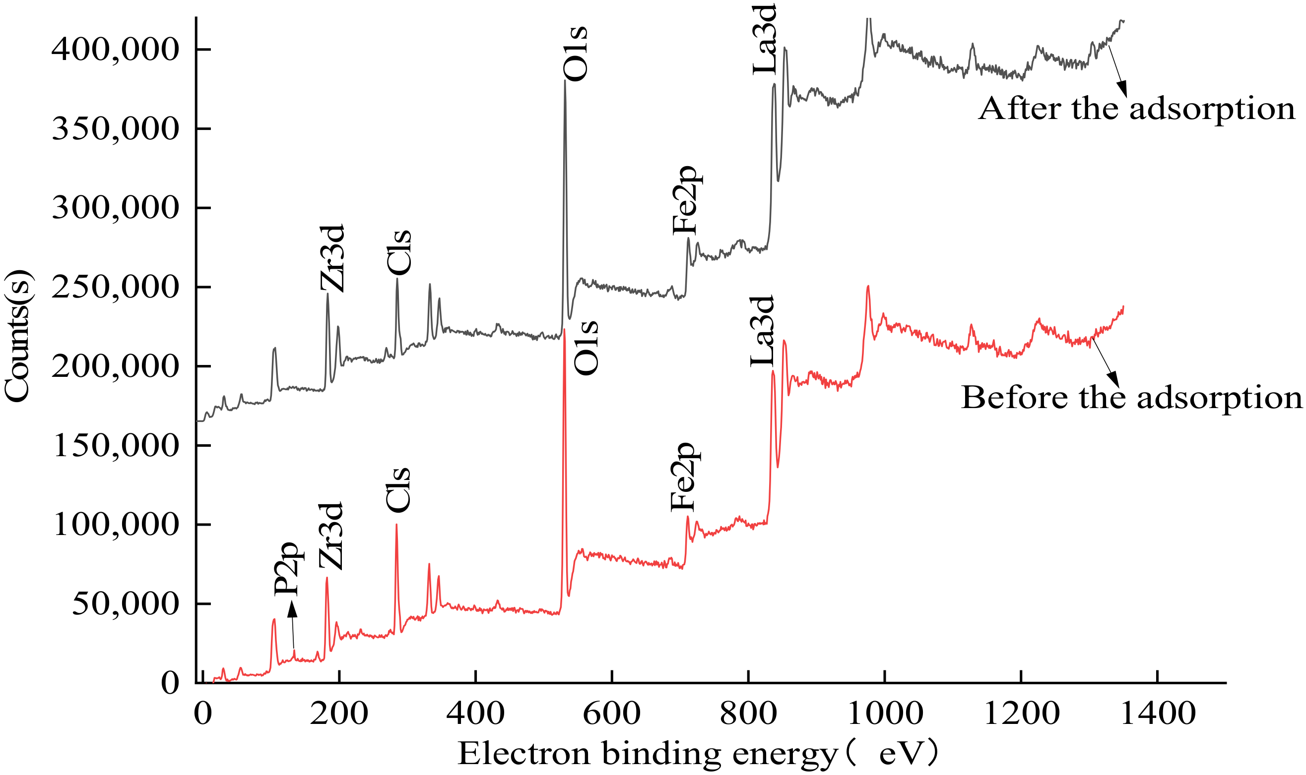 Processes 10 01761 g004
