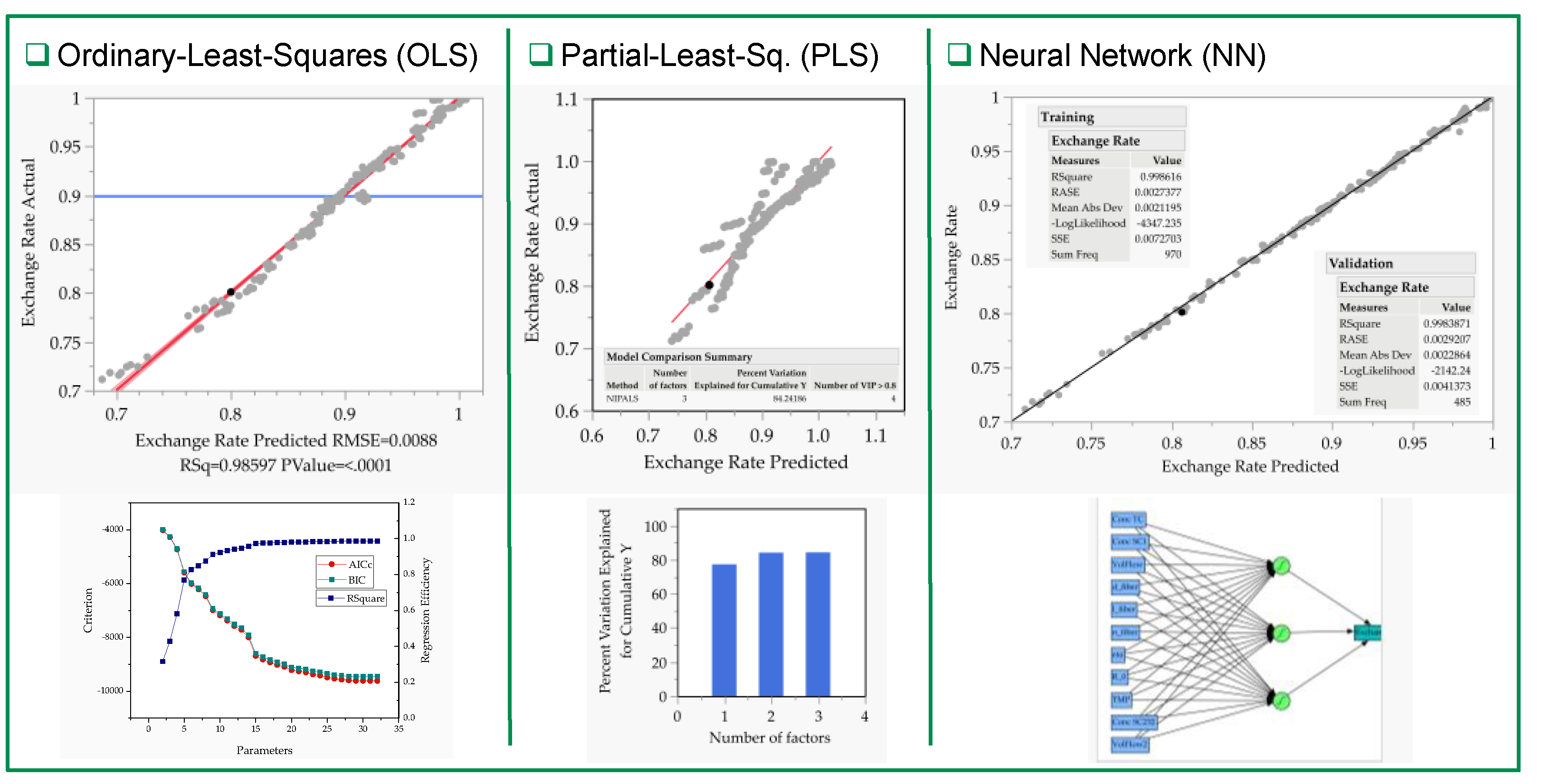 Processes 10 01783 g006