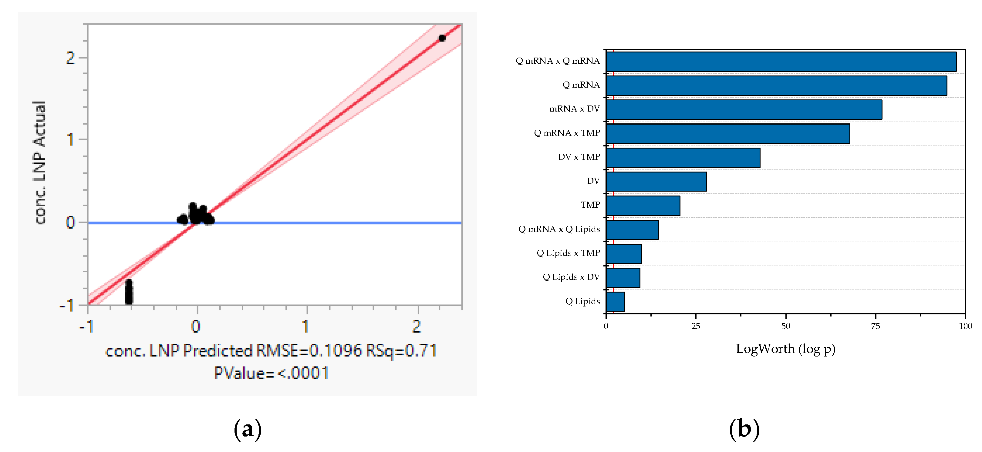 Processes 10 01783 g011