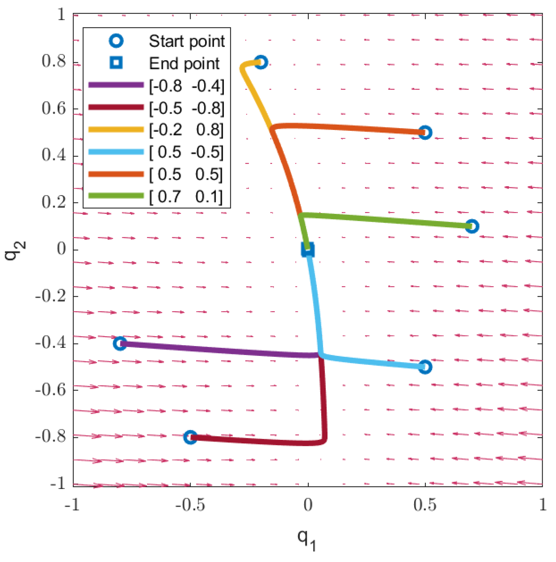 Processes 10 01799 g004