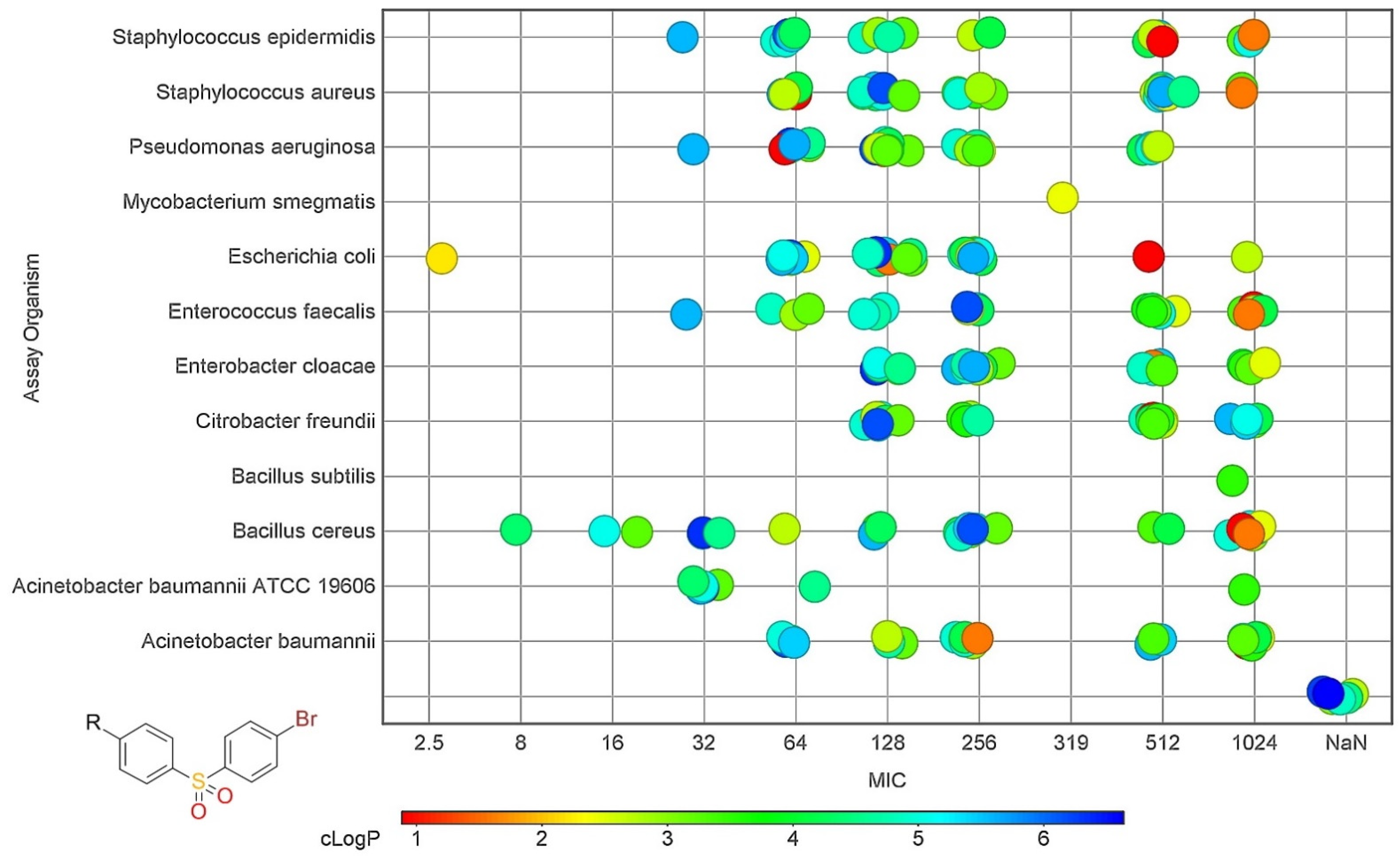 Processes 10 01800 g002 Processes 10 01800 g002
