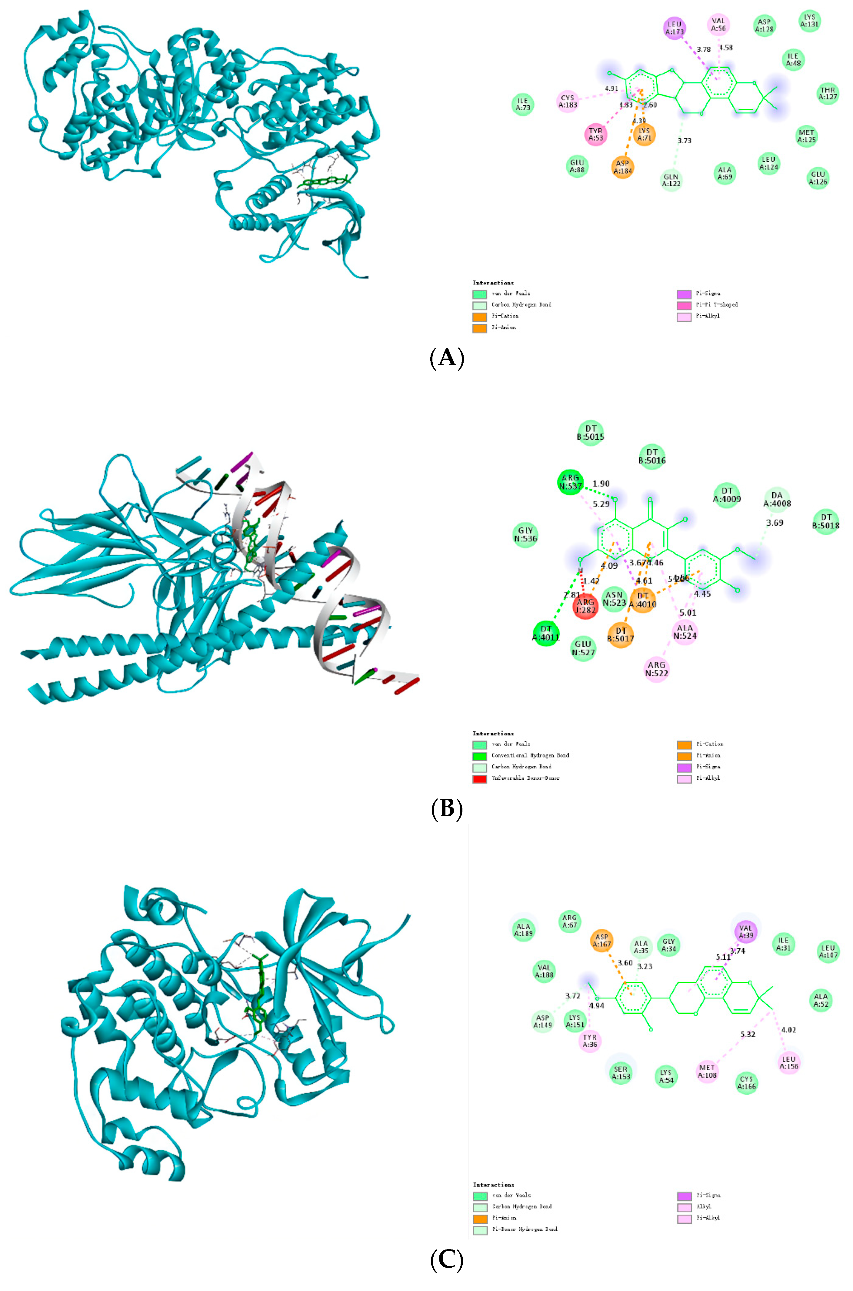 Processes 10 01808 g008a