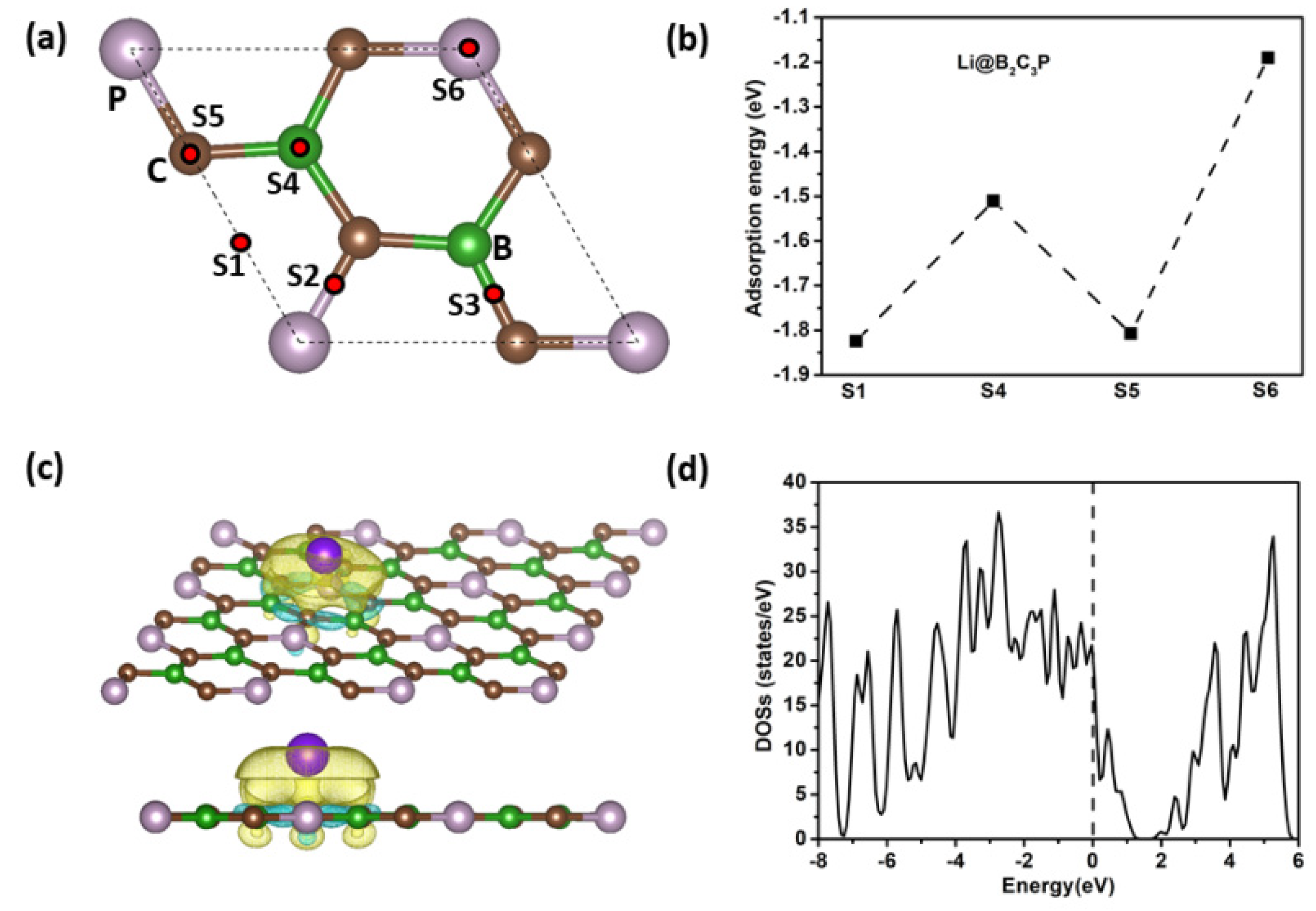 Processes 10 01809 g002