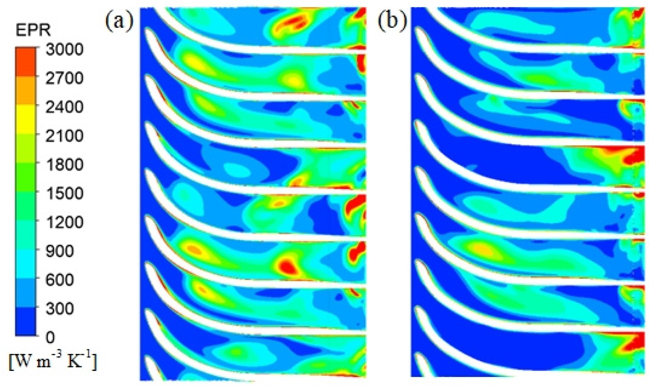 Processes 10 01813 g015