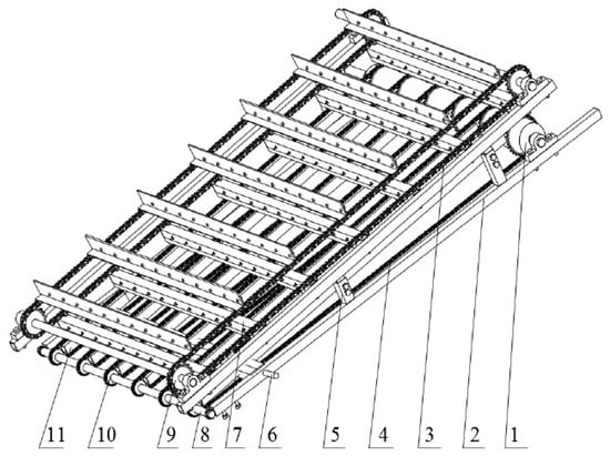 Solved 6-158) Determine the shape-factor of the beam made of