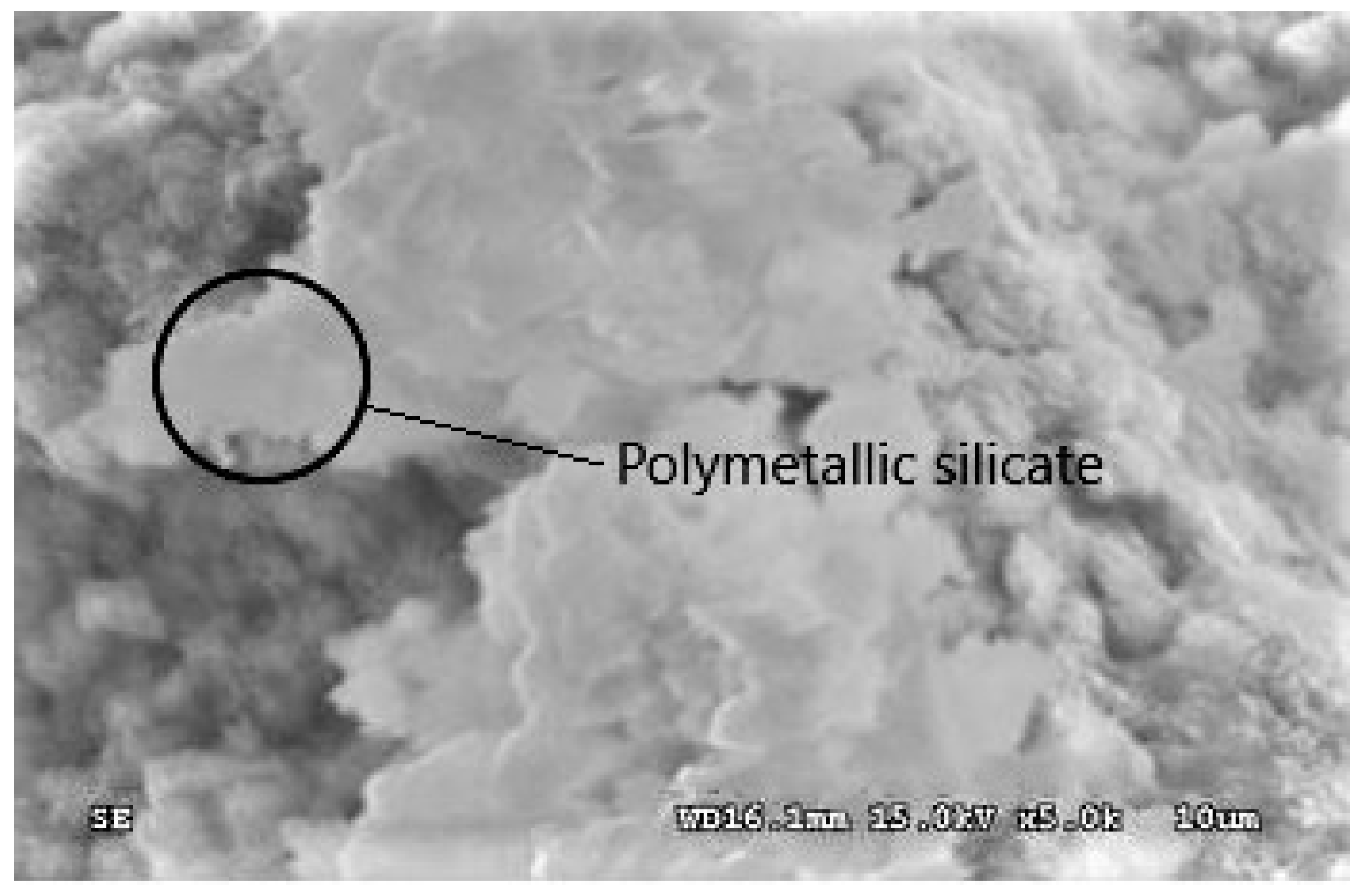 Processes 10 01818 g016