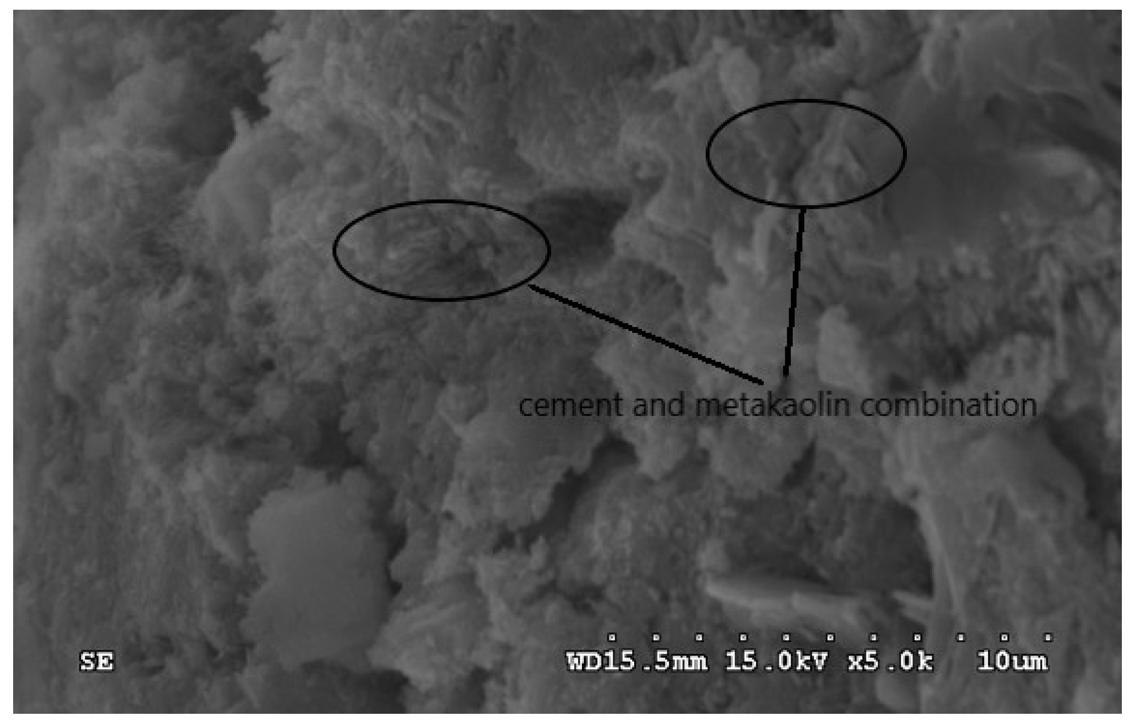 Processes 10 01818 g020