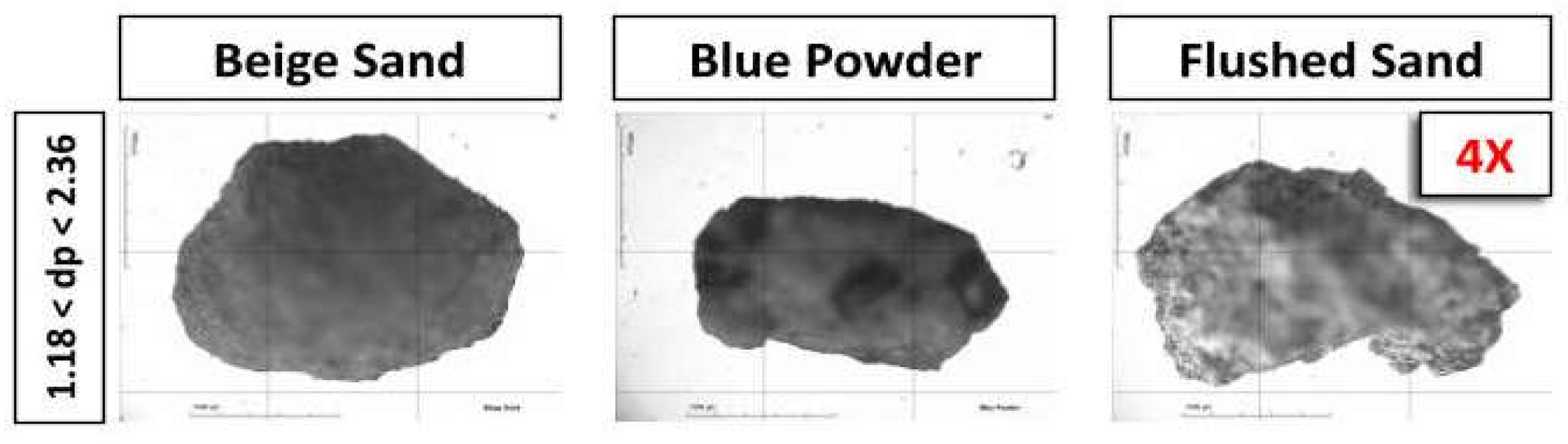 Processes 10 01820 g004