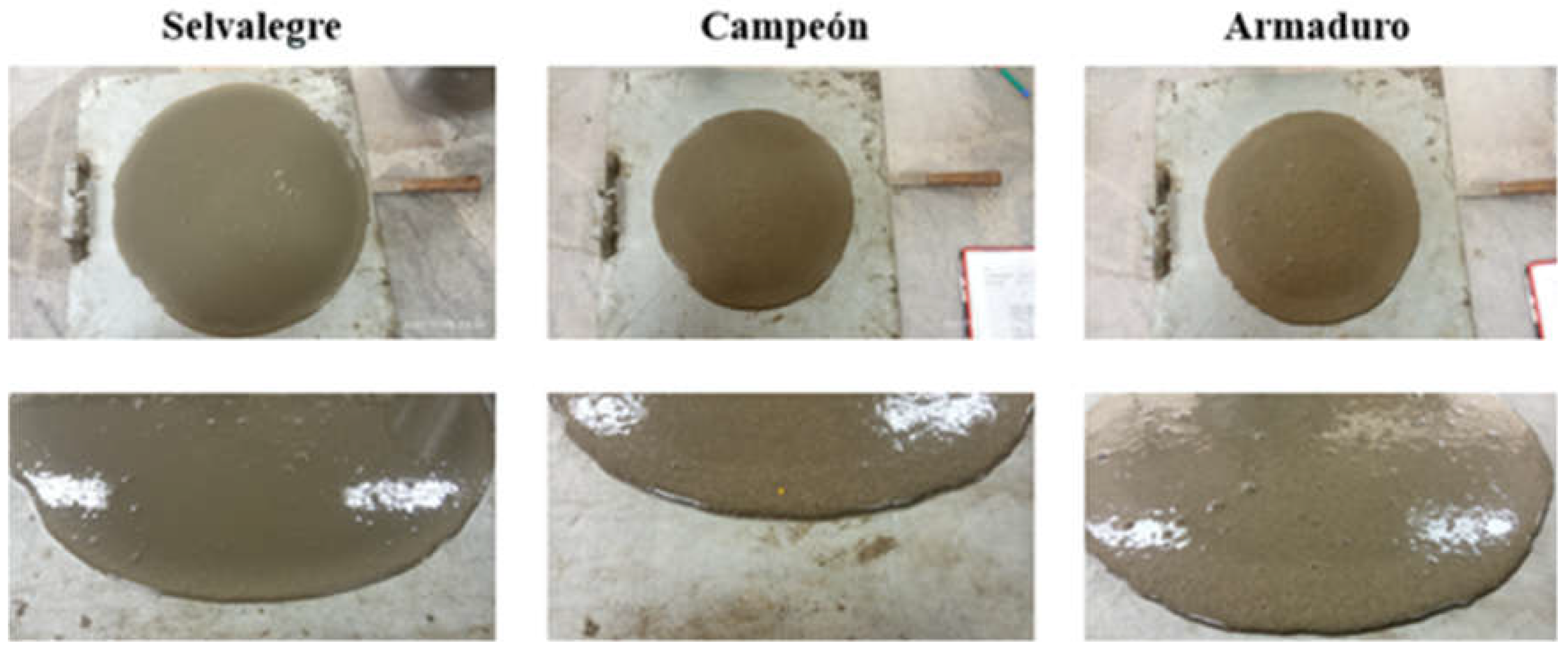 Processes 10 01820 g007