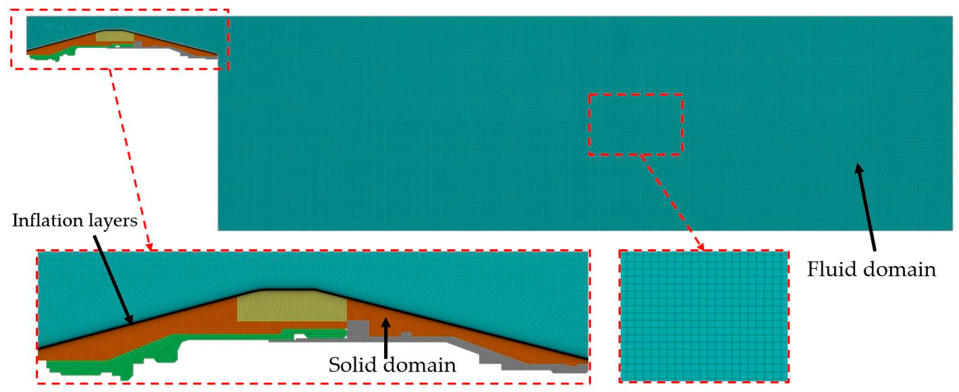 Processes 10 01823 g008