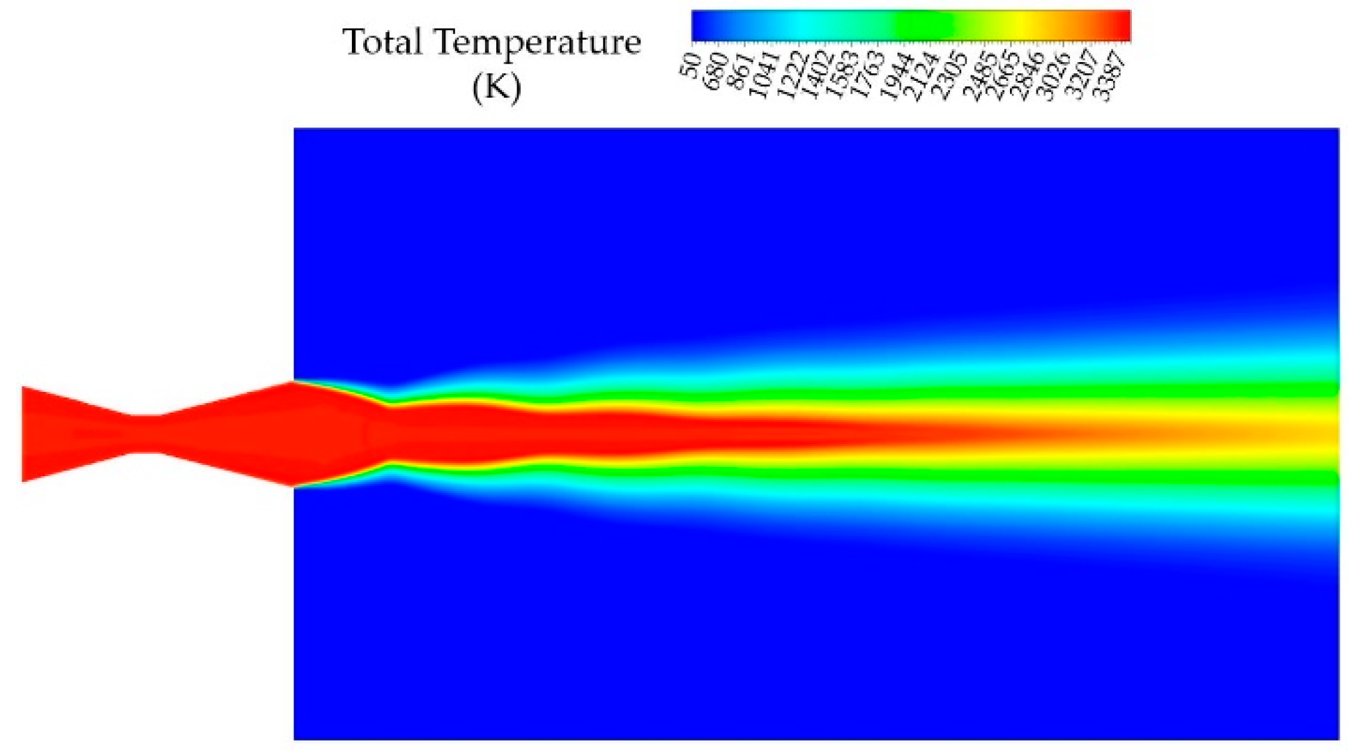 Processes 10 01823 g015