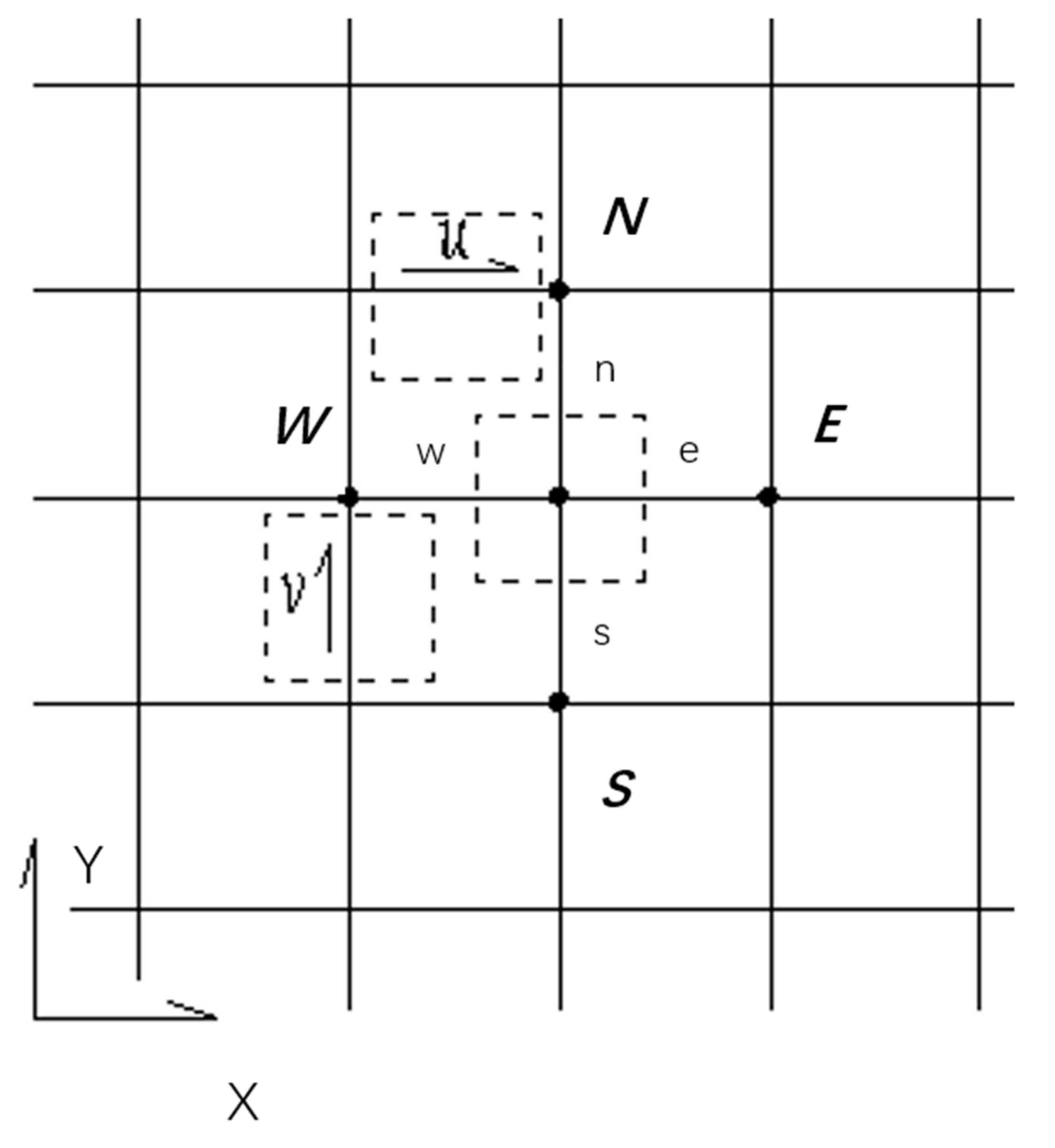Processes 10 01824 g006